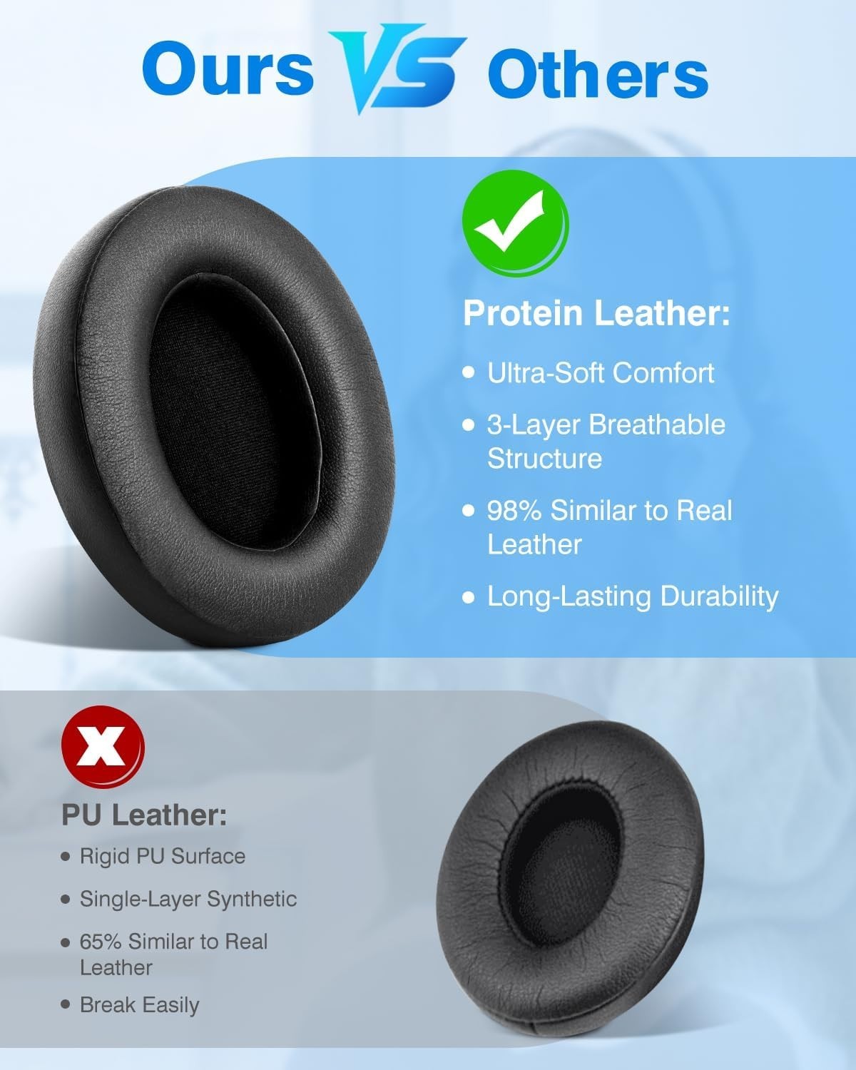 Noise-Isolating Memory Foam Earpads for Beats Studio 3 & 2 – Cloud-Like Comfort