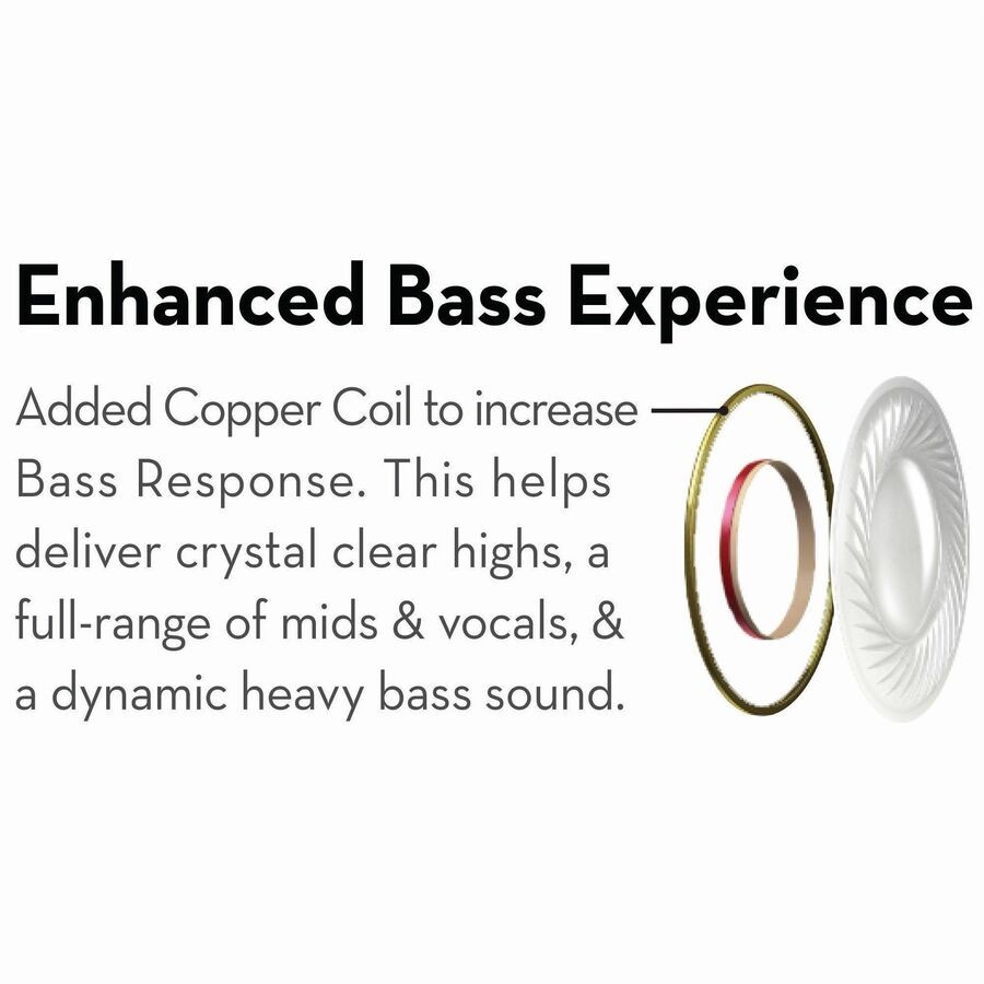 Maxell 199725 B-13w Earbud W/ Mic White Accs Heavy Bass