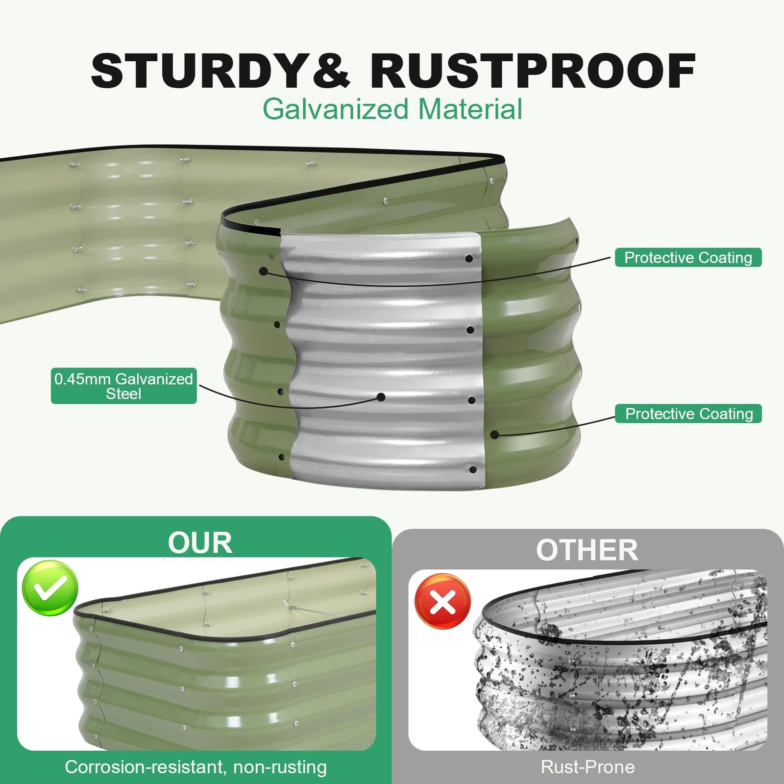 Galvanized Raised Garden Bed Kit – 8x2x1, 2 Pack with Gloves & Tape Included