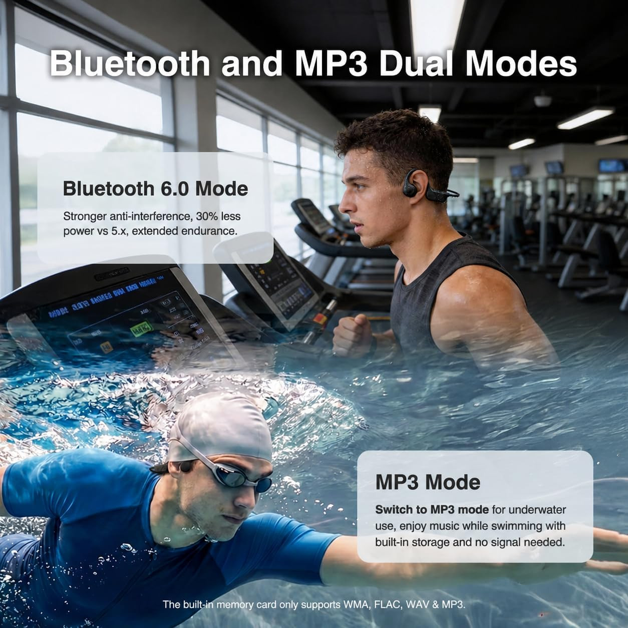Bone Conduction Headphones IPX8 Waterproof Swimming Headphones for Gym | Bluetoo