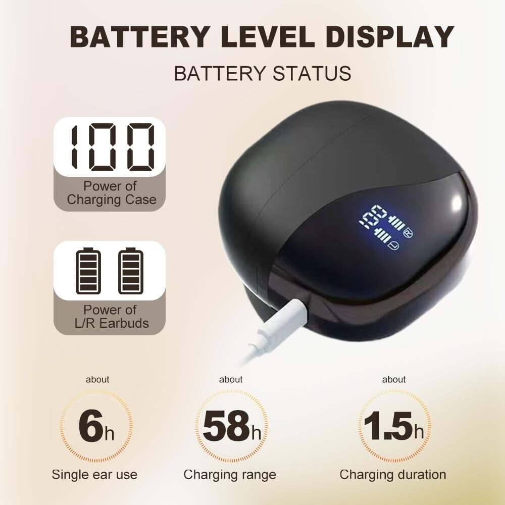 Language Translator Earbuds Wireless AI Headphones 144 Languages for Android iOS
