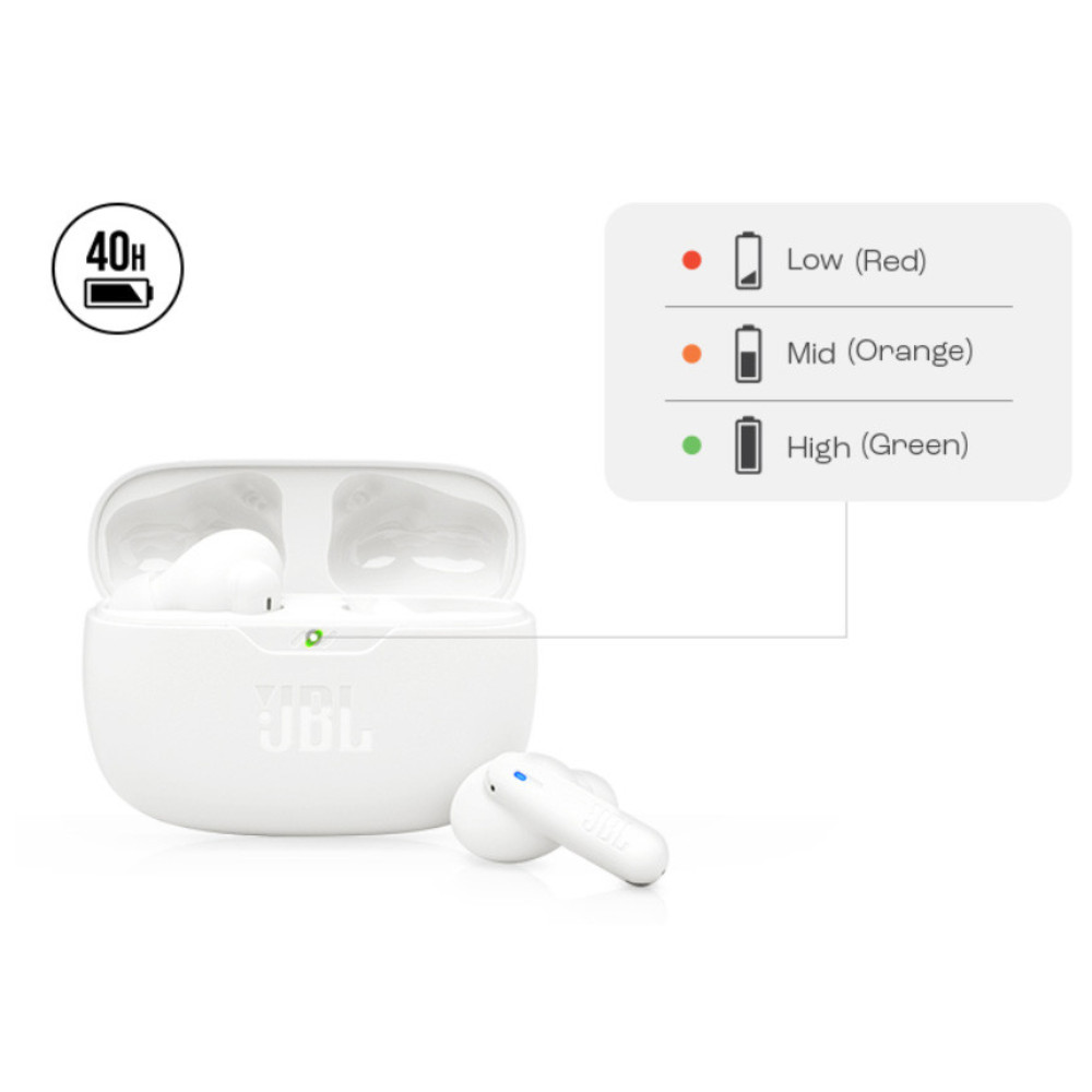 JBL WAVE BEAM 2 True Wireless Bluetooth Earbuds ANC IP54 w/ 40H Case Black