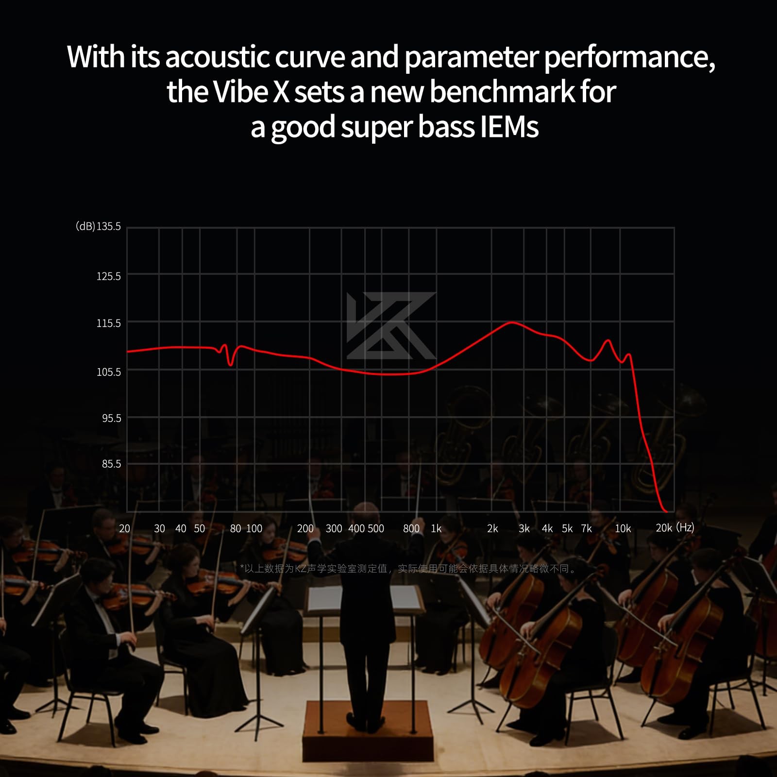 KZA COUSTICS KZ Vibe X IEM USB C Mic
