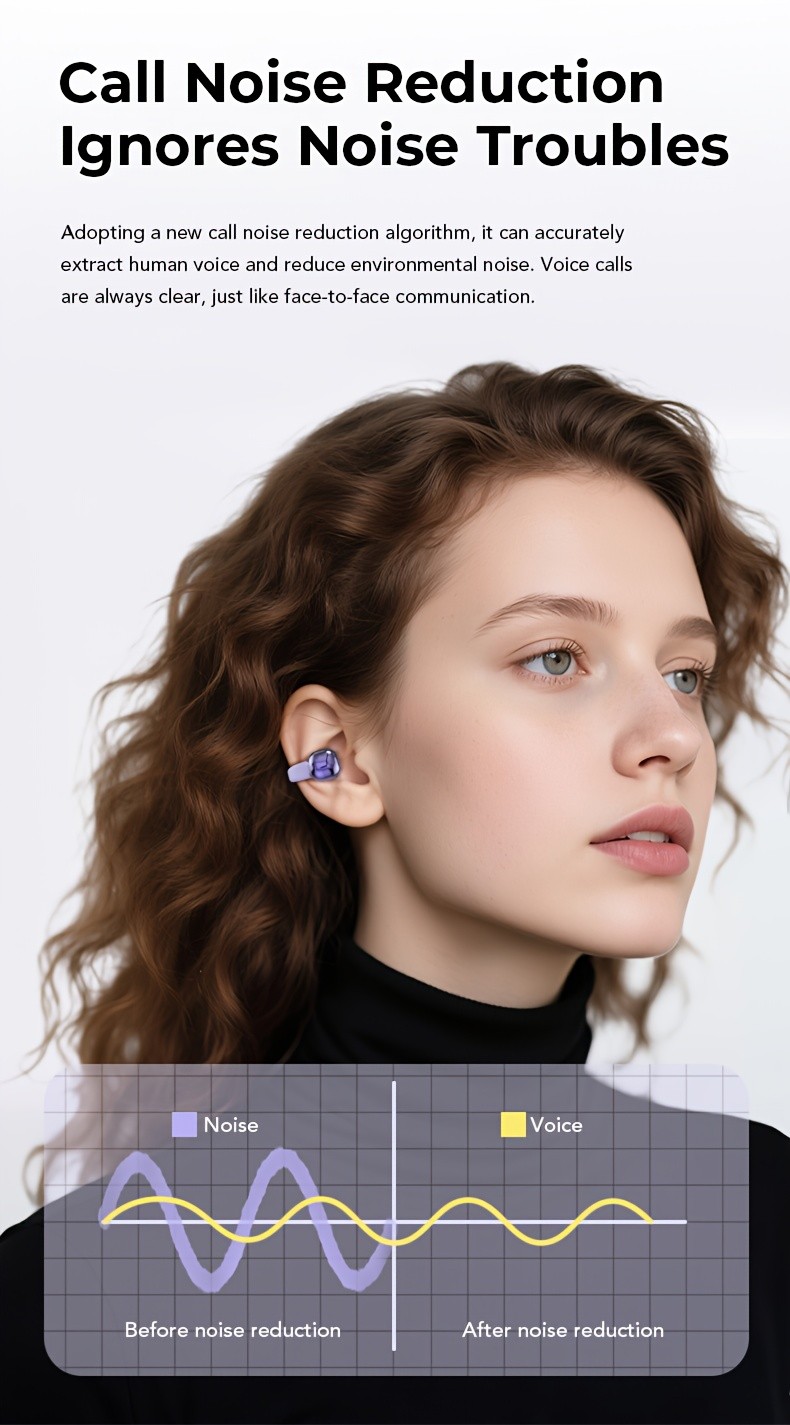 Miniso MS198 Wireless Clip-on Earbuds Bluetooth Headset AI Translator Headphones