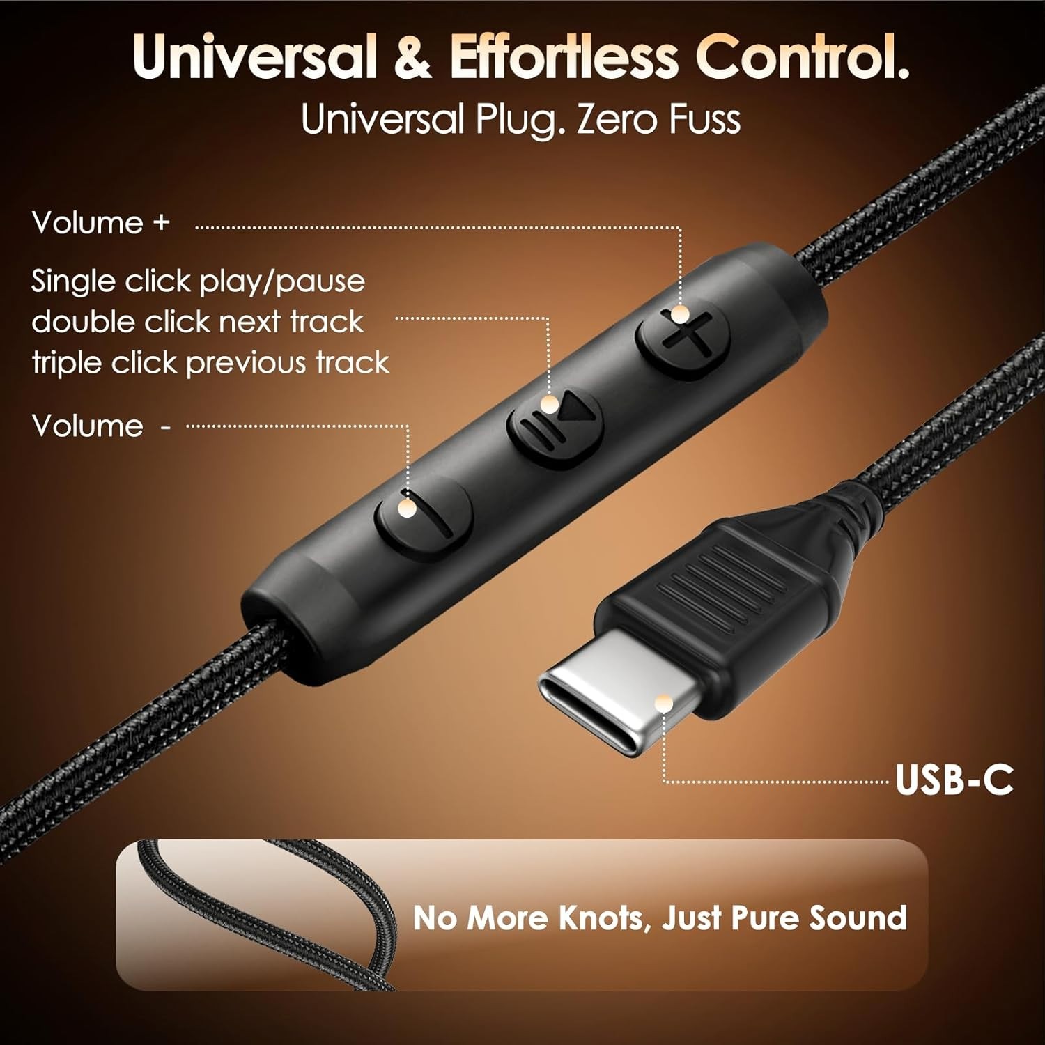 Wired Headphones with 3 EQ Music Modes & Mic, Over Ear Headphones with 1.2m C…