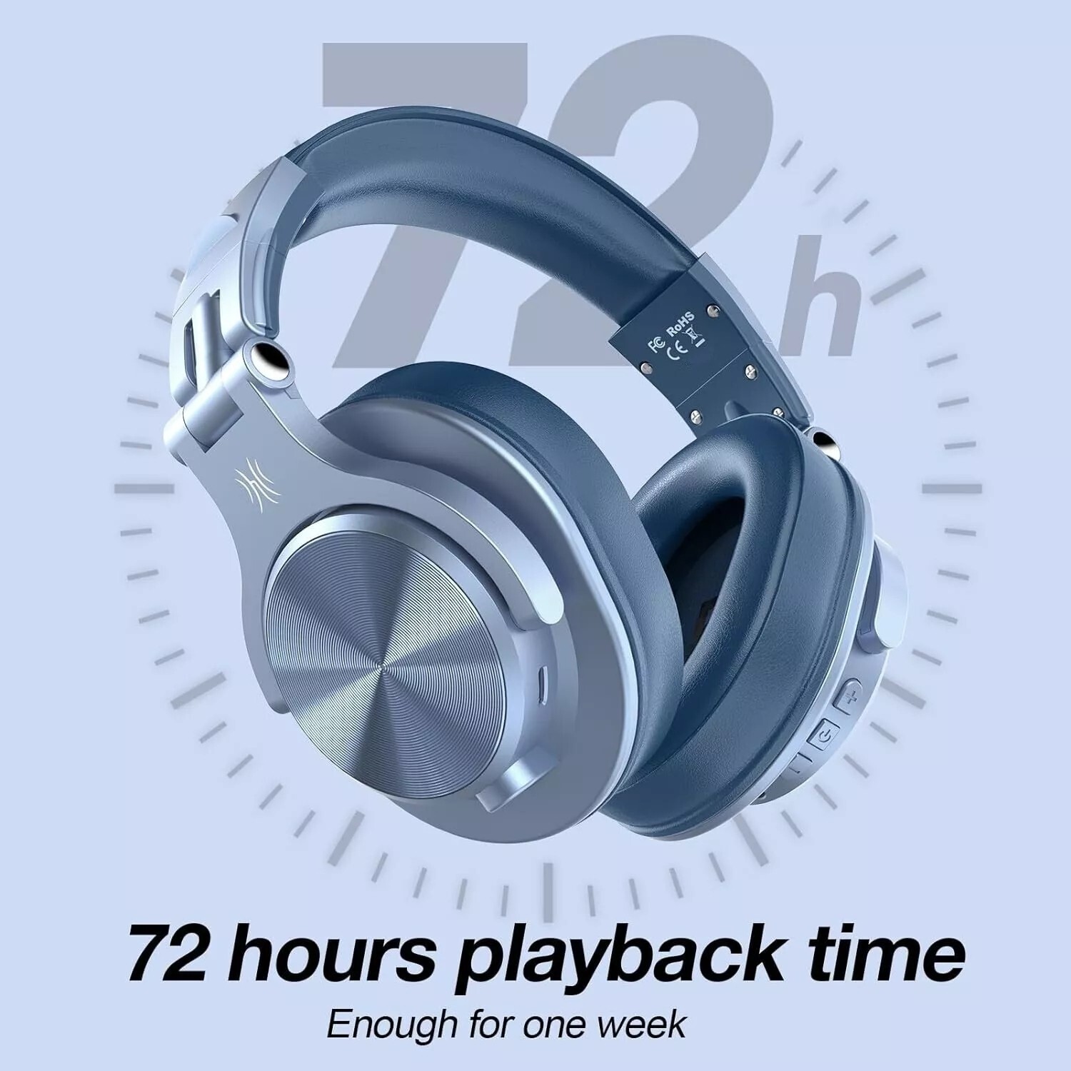 Audifonos Profesionales Auriculares Para DJ Headphone Professional Cielo Azul US