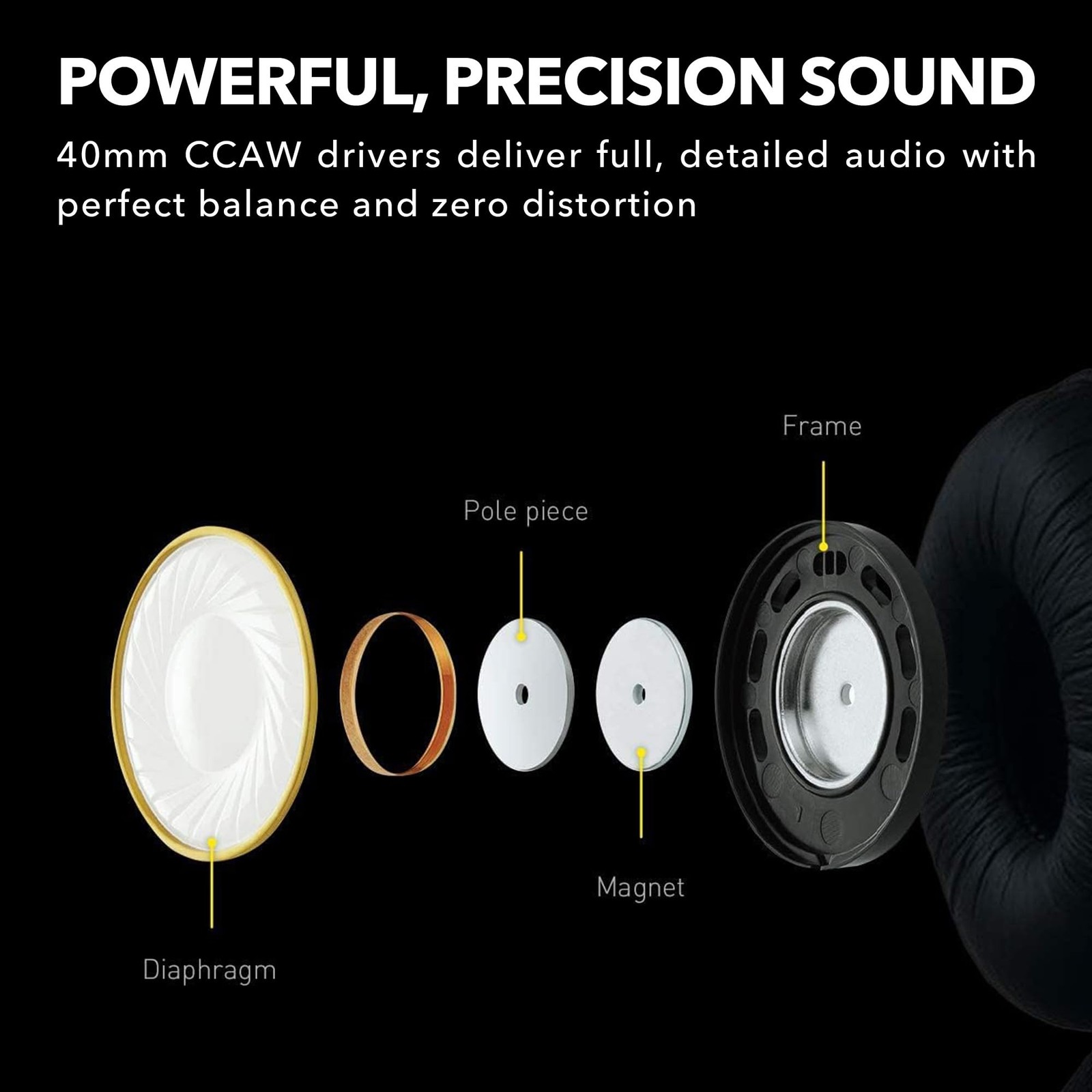 Technics Professional DJ Headphones with 40mm CCAW Voice Coil Drivers, 270°