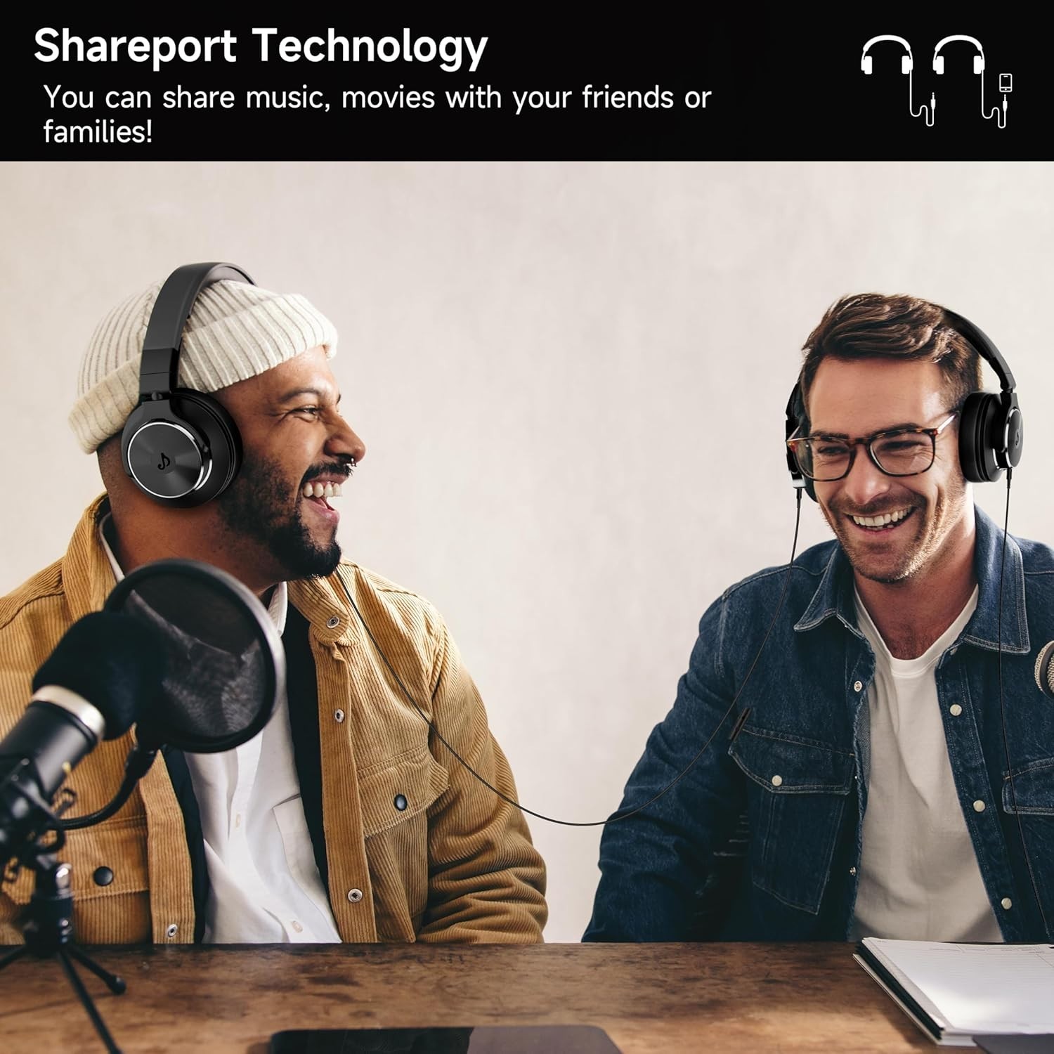 Dynamic Stereo Mixing Headphones with Noise-Cancelling Mic – 20Hz-20kHz Response