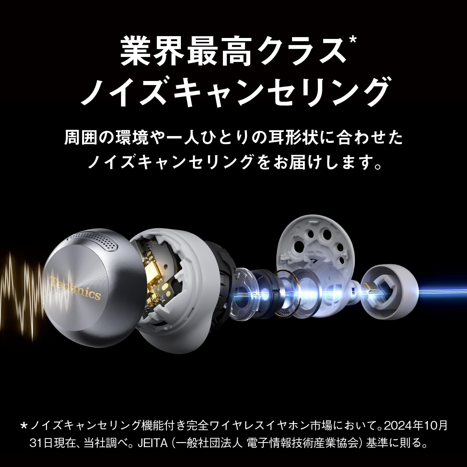 Technics EAH-AZ100-N Wireless Earphones Champagne Gold EAH-AZ100