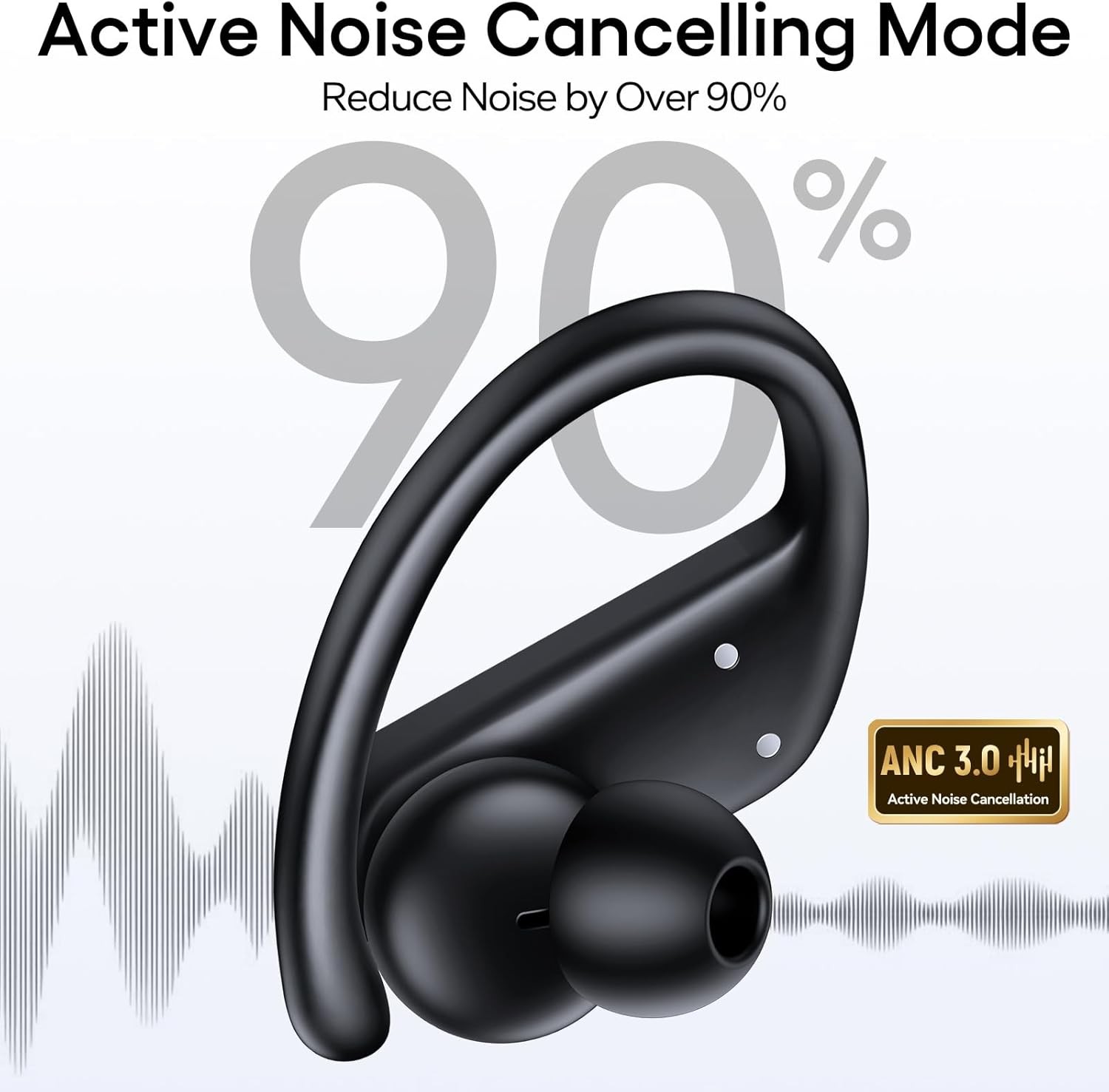 Hybrid Active Noise Cancelling Wireless Earbuds 80 Hrs Playtime Hi-Res Stereo