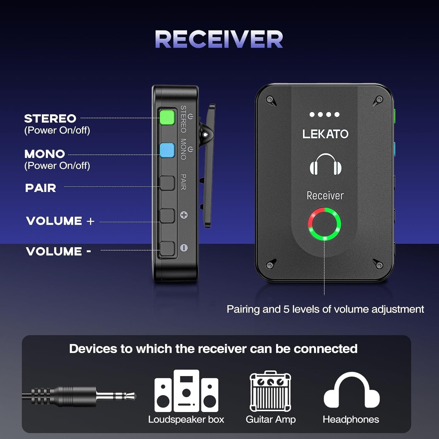 Wireless in Ear Monitor System MS-02, Upgraded 2.4G Stereo IEM System Low Lat…