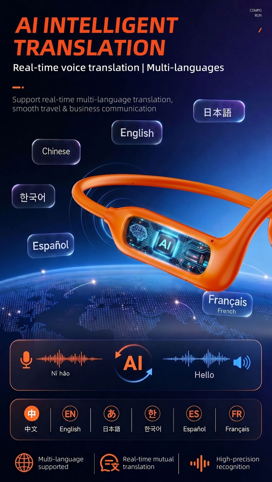 On Ear HeadphonesSports Earbuds 800MP Camera AI Voice Translate Video Recording