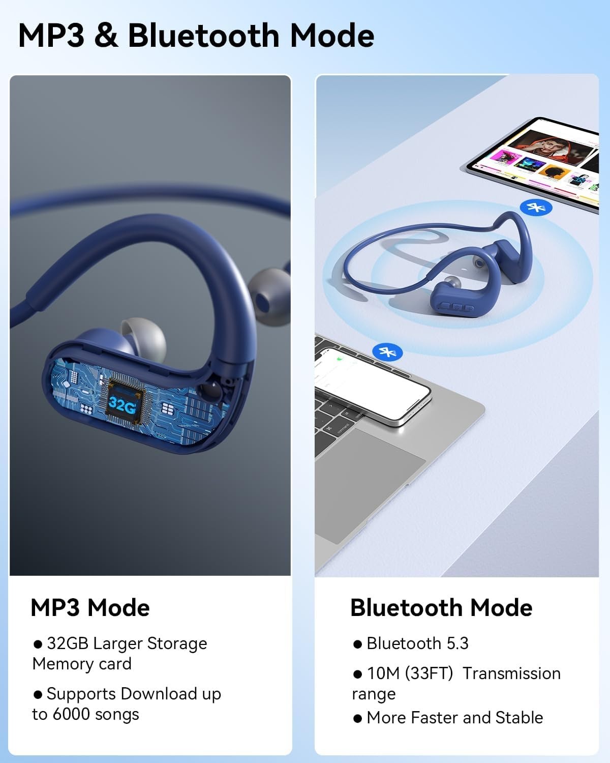 Waterproof Swim Headphones Bluetooth 5.4 MP3 8GB Earbuds Long Battery
