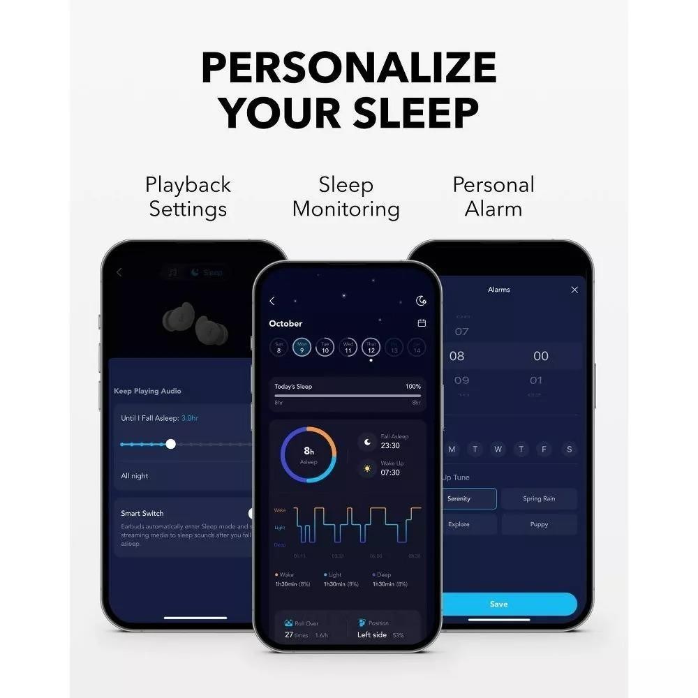 Anker Soundcore Sleep A20 Bluetooth Noise Masking Wireless Earbuds Excellent