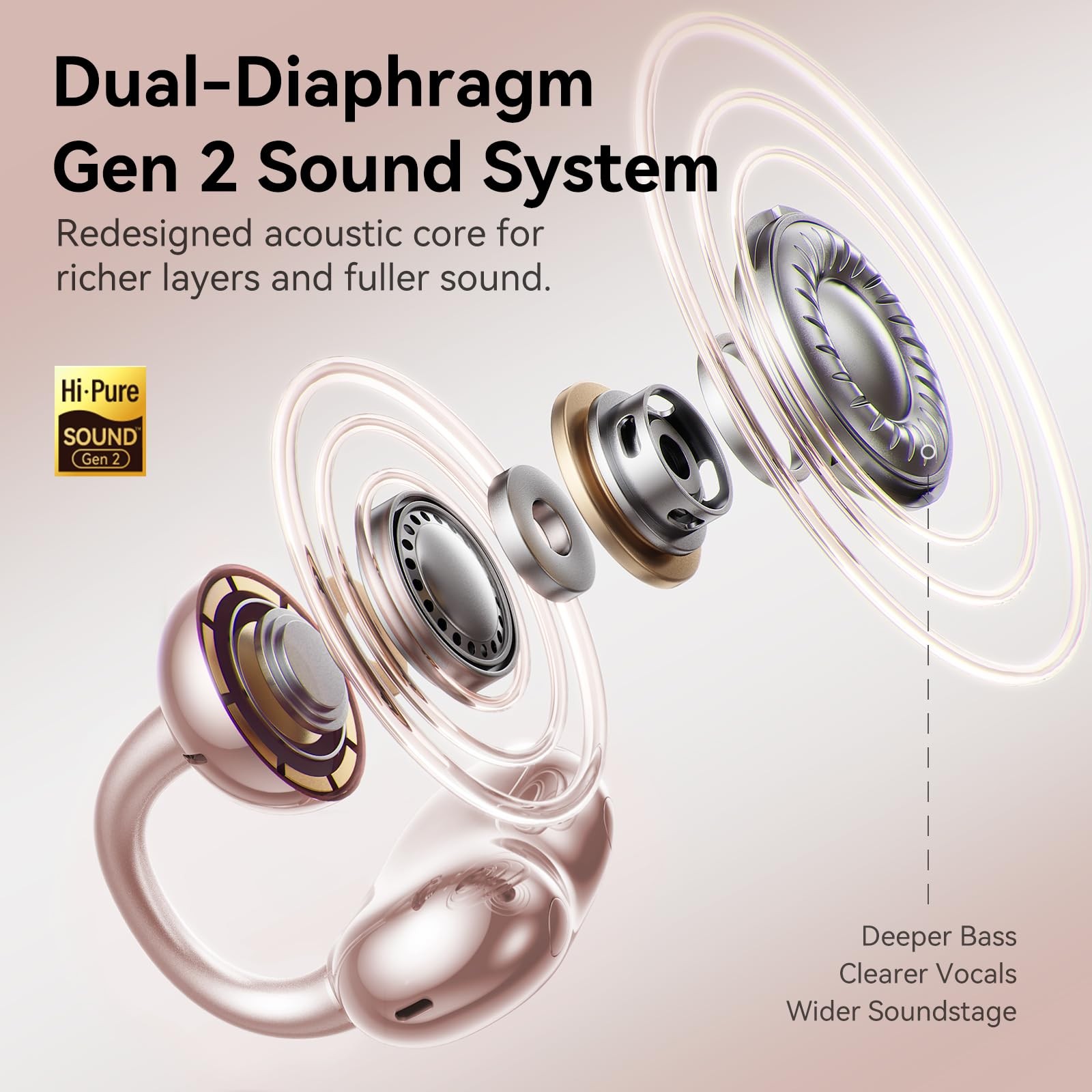 Upgraded ClipOn Earbuds Bluetooth 6.0 Wireless Open Ear 40H Play Rose Gold