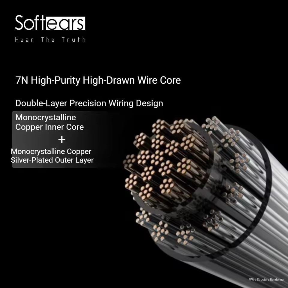 Softears Edge In Ear Wired Hifi Dynamic Driver Earphone Titanium Alloy Cavity