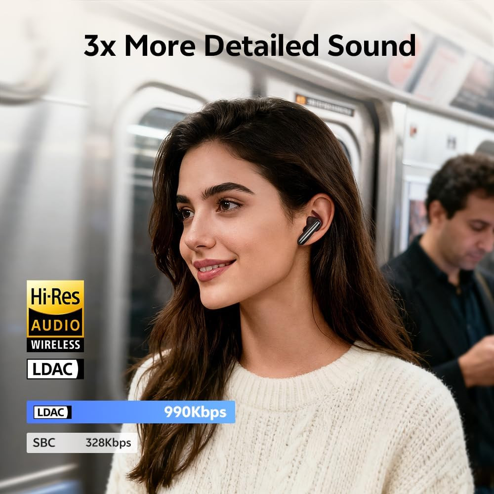 Melobuds N60 Active Noise Cancelling Wireless Earbuds, 56Db ANC Ear Buds with 6-