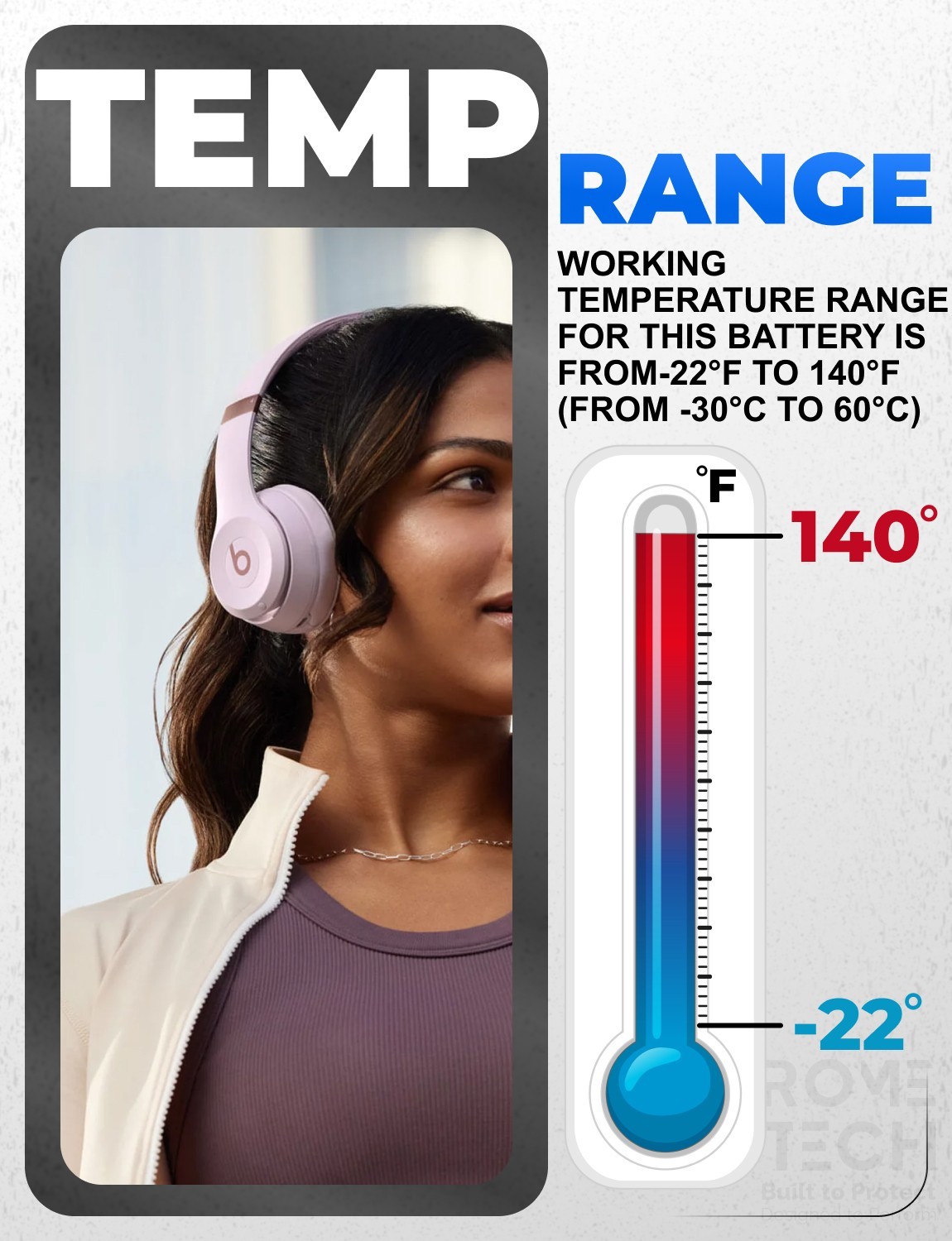 for Wireless Beats by Dr.Dre Solo 2,3 Lithium Polymer Battery 3.7V 350 mAh 1Pack