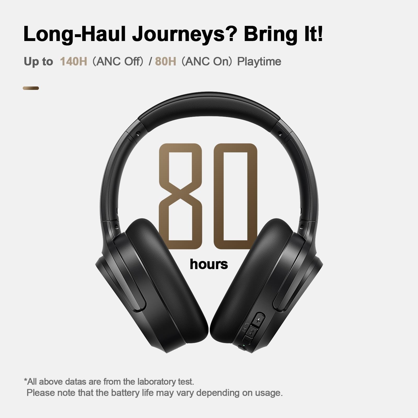 Wireless Bluetooth Headphones, Active Noise Cancelling, 140H Playtime, Deep Bass