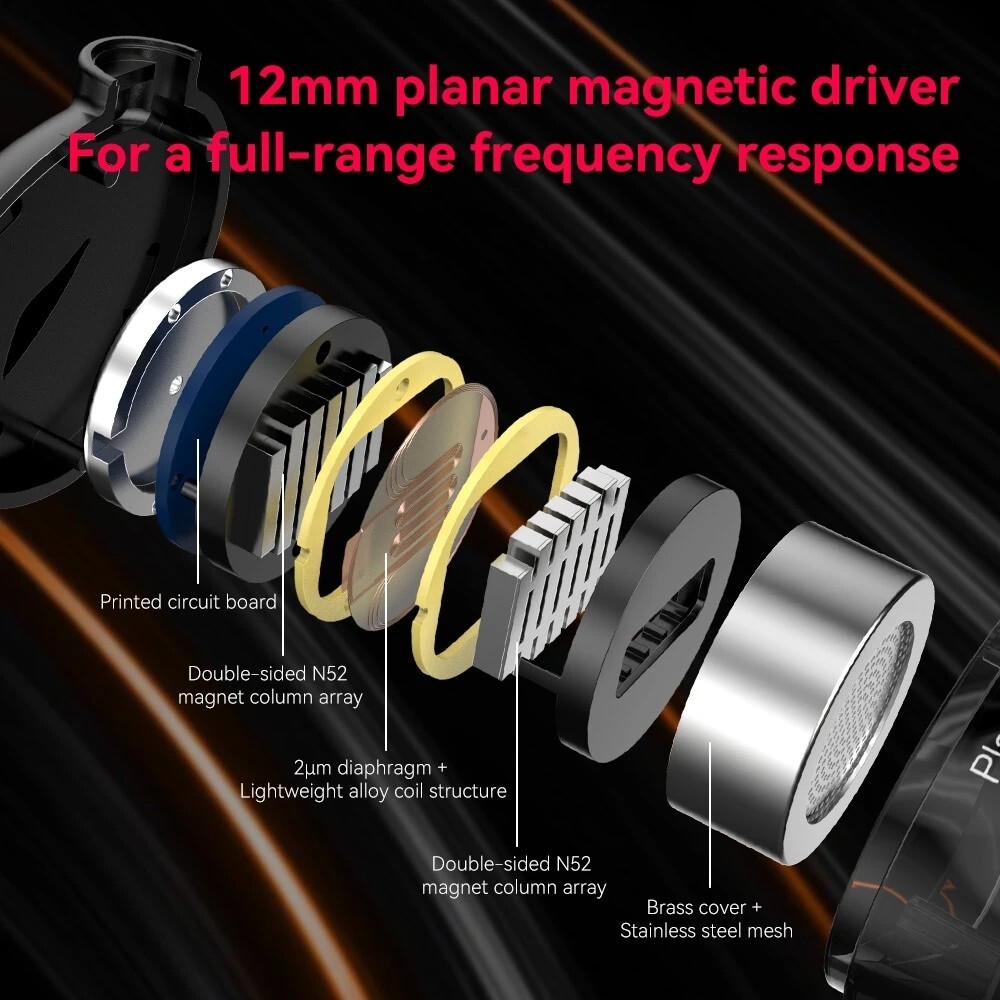 TRN Rosefinch Wide Soundscape 12 mm Planar Magnetic Driver In-Ear Earphones