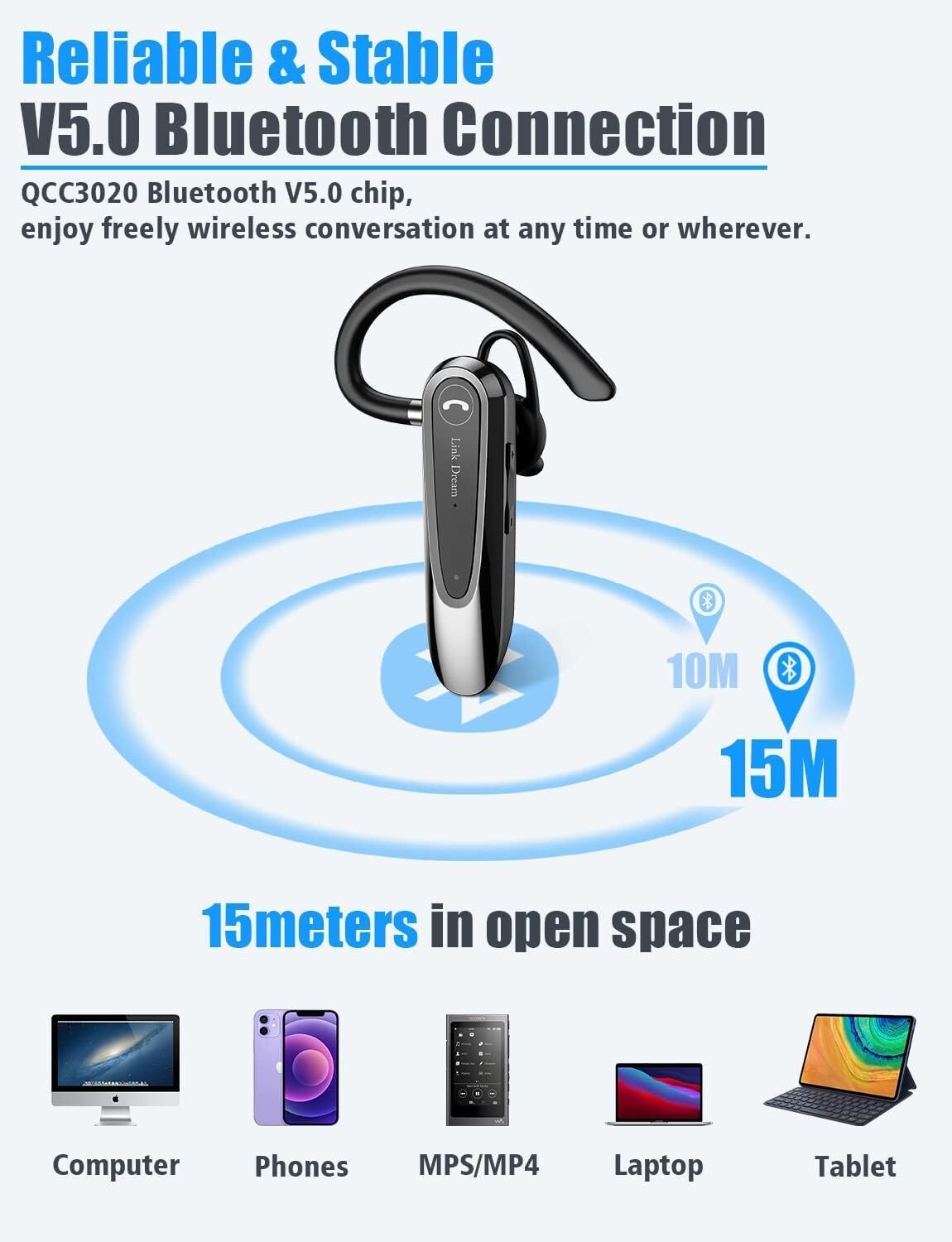 Bluetooth Earpiece Wireless CVC8.0 Headset for Cell Phone Dual Mic Noise Cance..