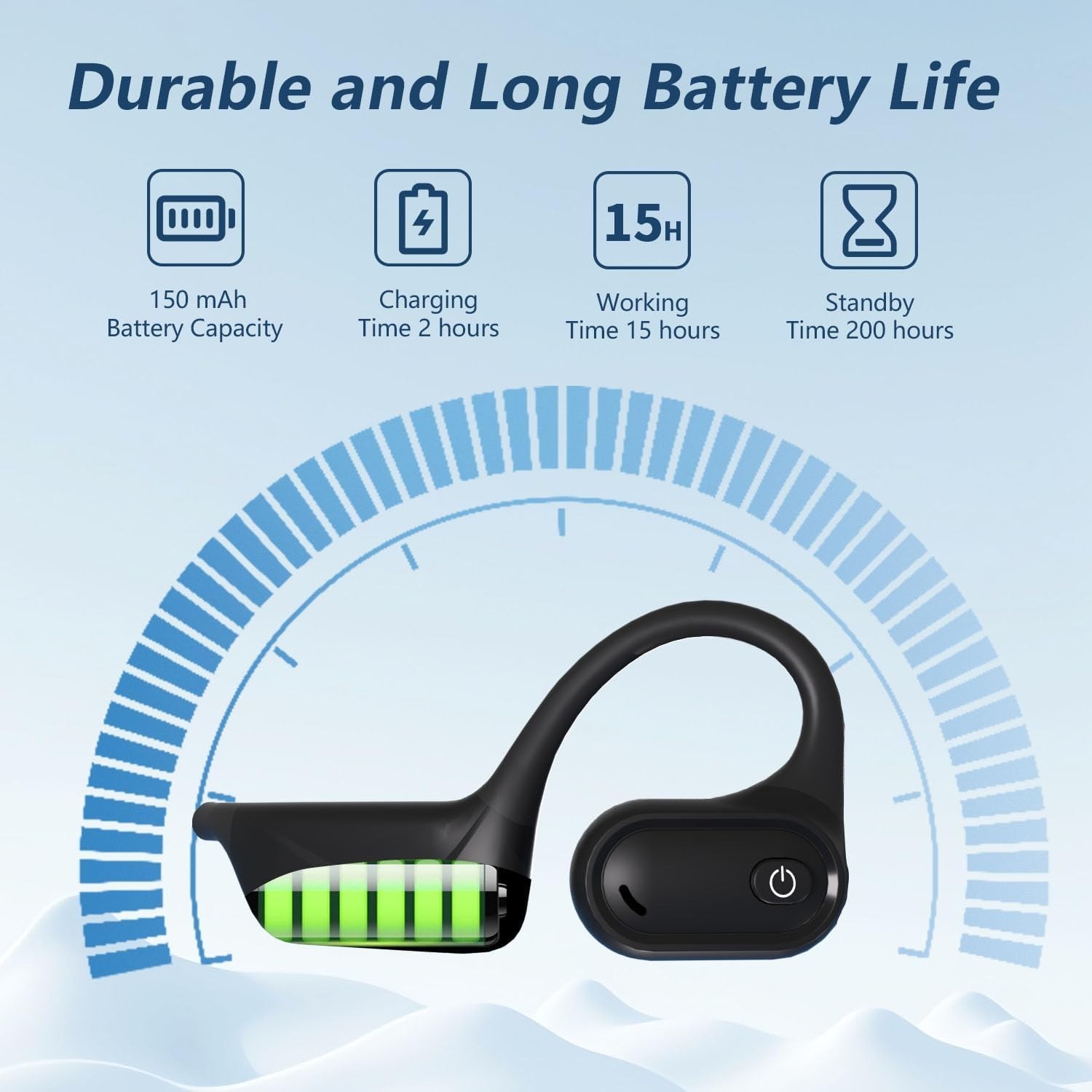 Bluetooth 5.4 Headset with Microphone, Open Ear Headphones w/Mic, Wireless Ea…