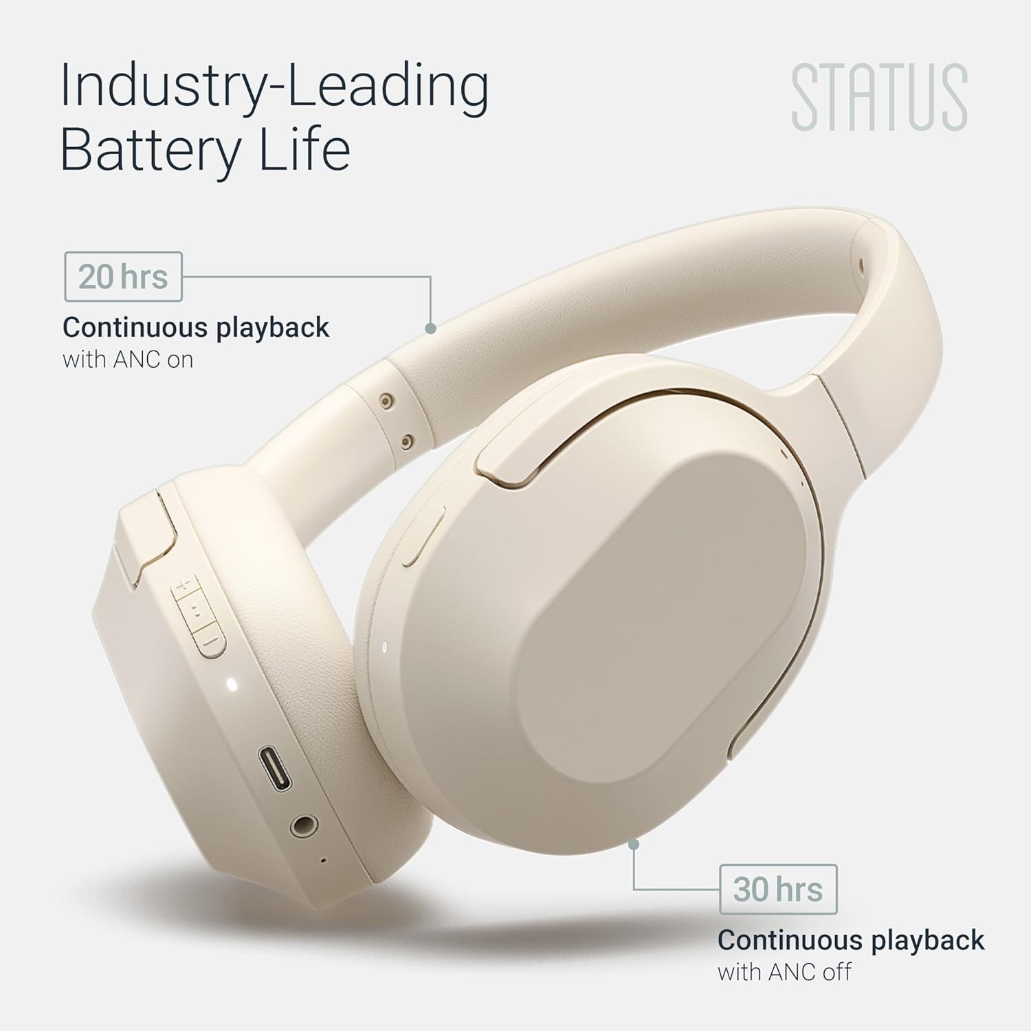 Status Core ANC Active Noise Cancelling Wireless Bluetooth Headphones – Over-Ear
