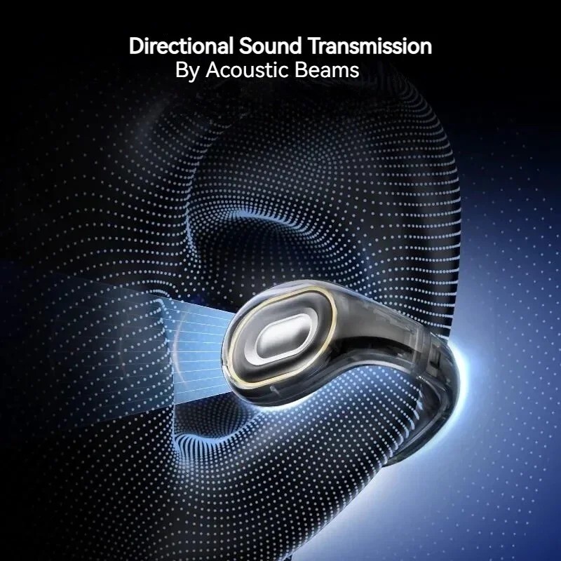Anker Soundcore C30i Open Ear Earbuds Clip-On Comfort Wireless Bluetooth Earphon