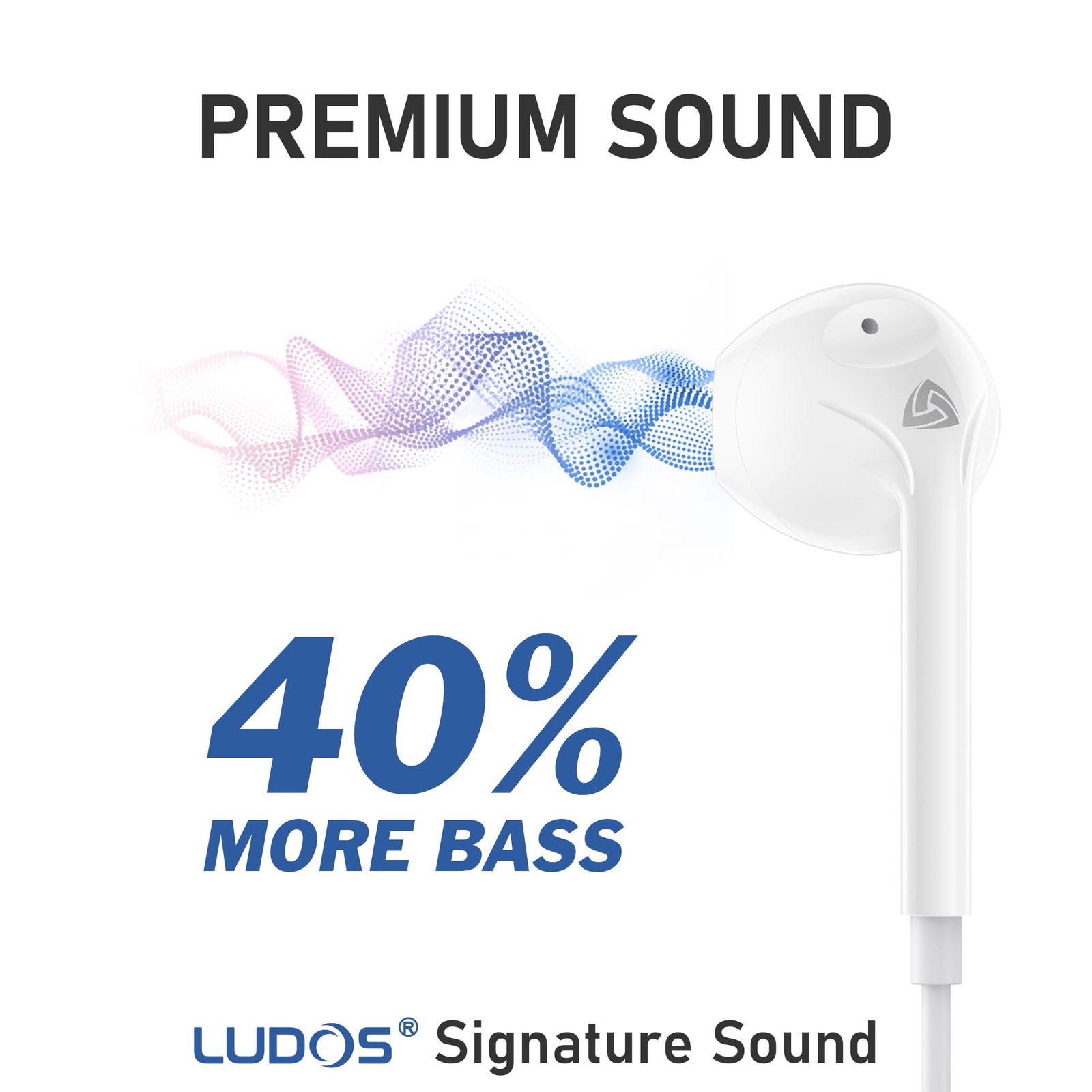 LUDOS Zenith Wired Earbuds in-Ear Headphones, 5 Year Warranty, White