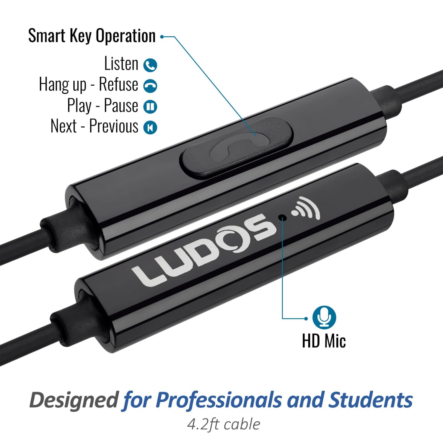 LUDOS FEROX Wired Earbuds in-Ear Headphones, 5 Year Warranty, 1 Pack, Black