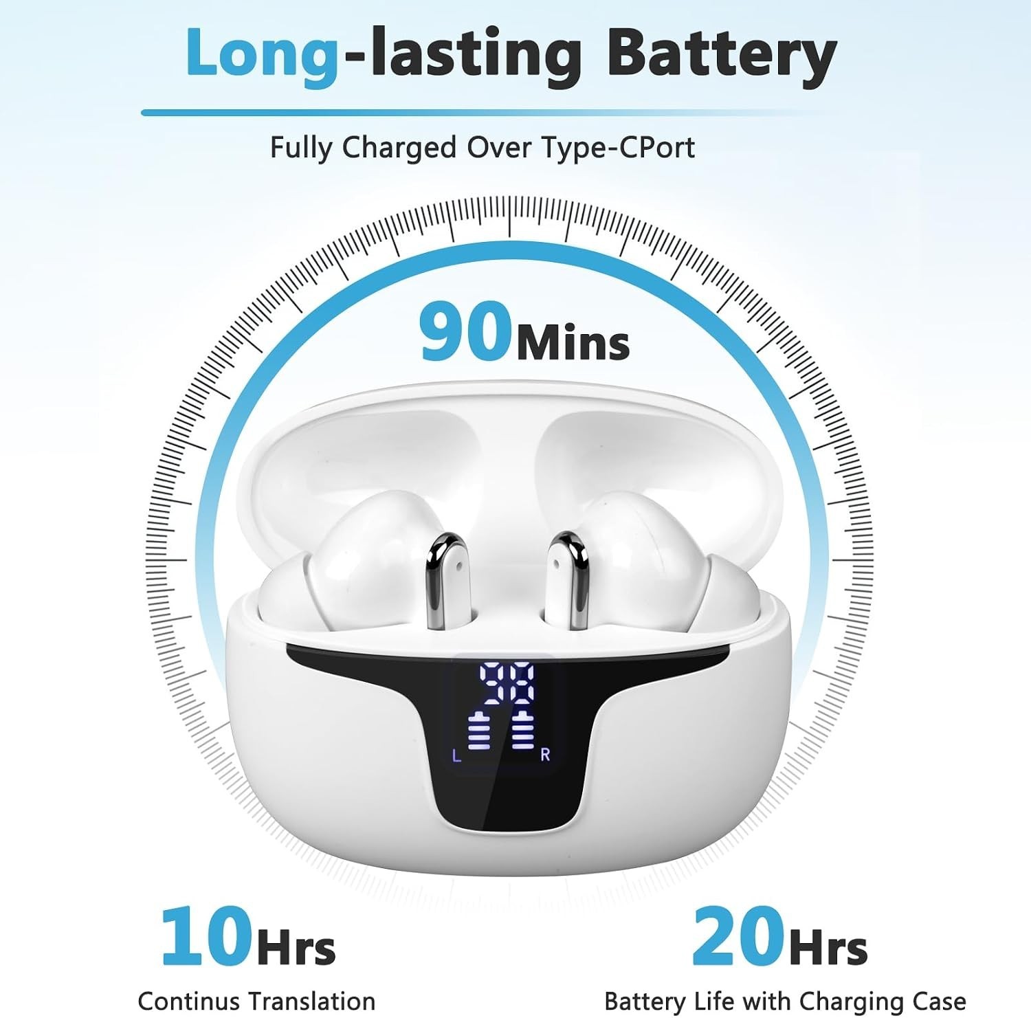 150 Languages Translation Earbuds with Bluetooth & 10Hr Battery Life—Smart Audio