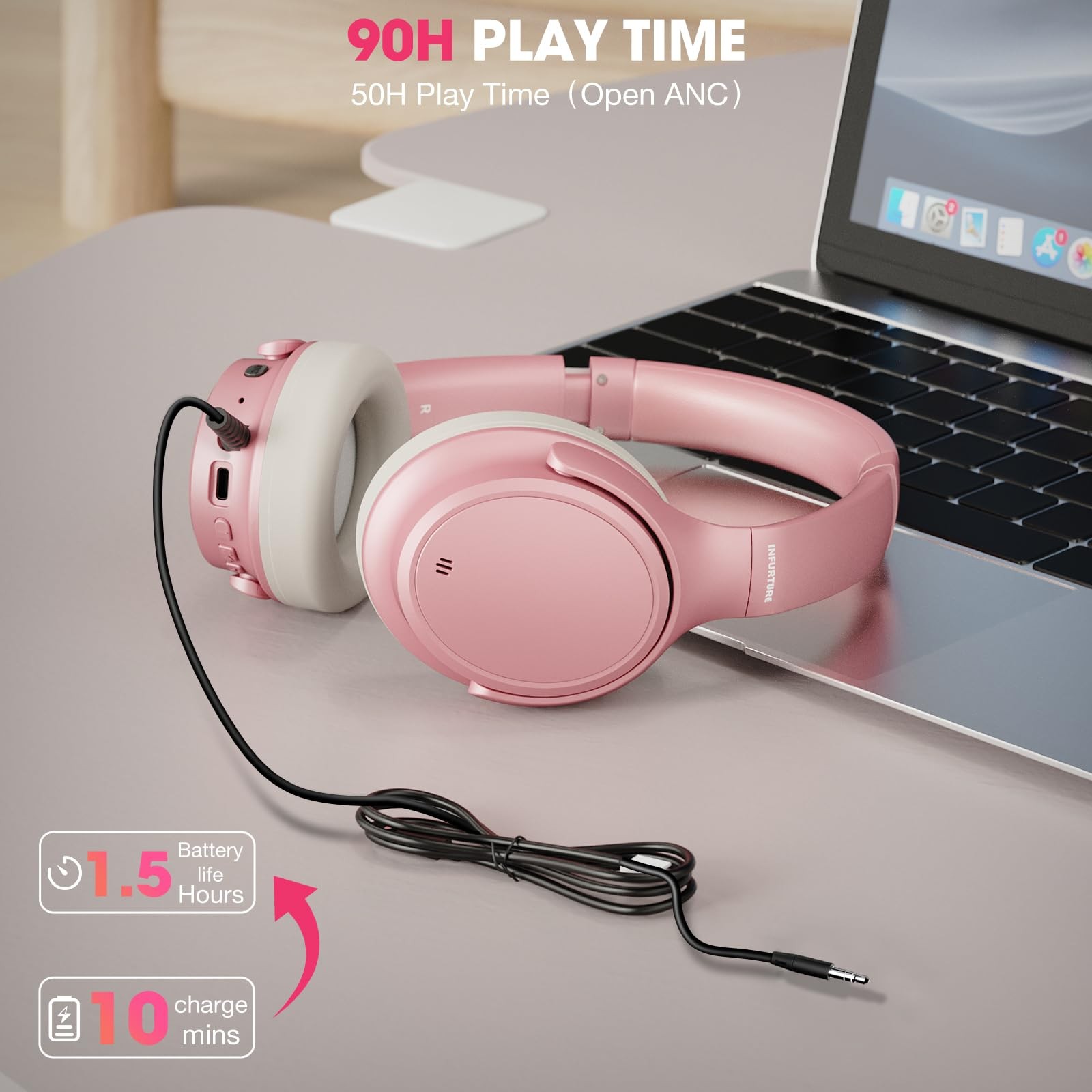 H1 Plus Doubly Fed Hybrid Active Noise Cancelling Headphones with EQ Mode，Wir…