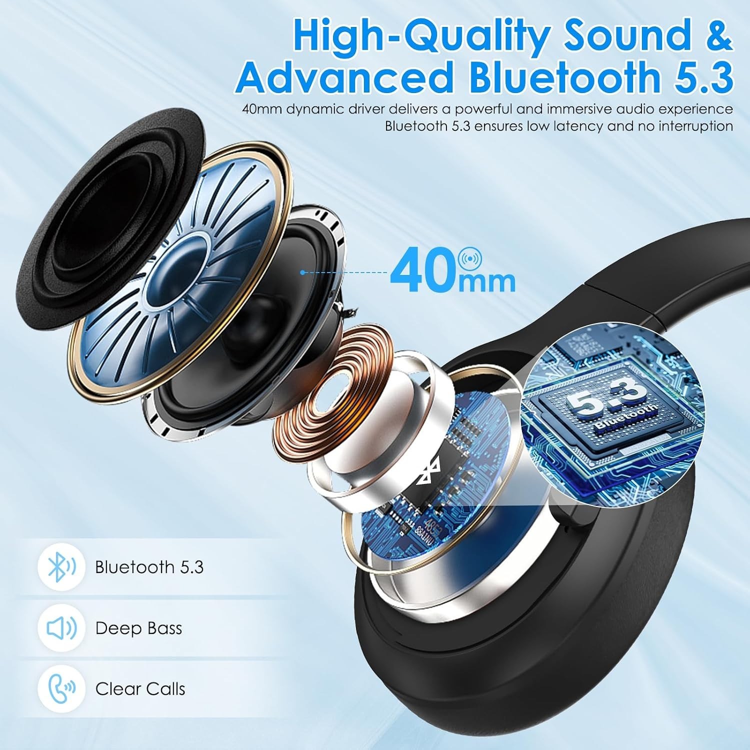 Lightweight Active Noise Cancelling Headphones – Bluetooth 5.3, Foldable Design