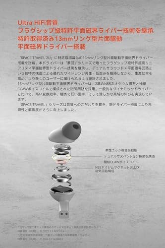 Suigetsuame MOONDROP SPACE TRAVEL 2 ULTRA Wireless Earbuds Bluetooth
