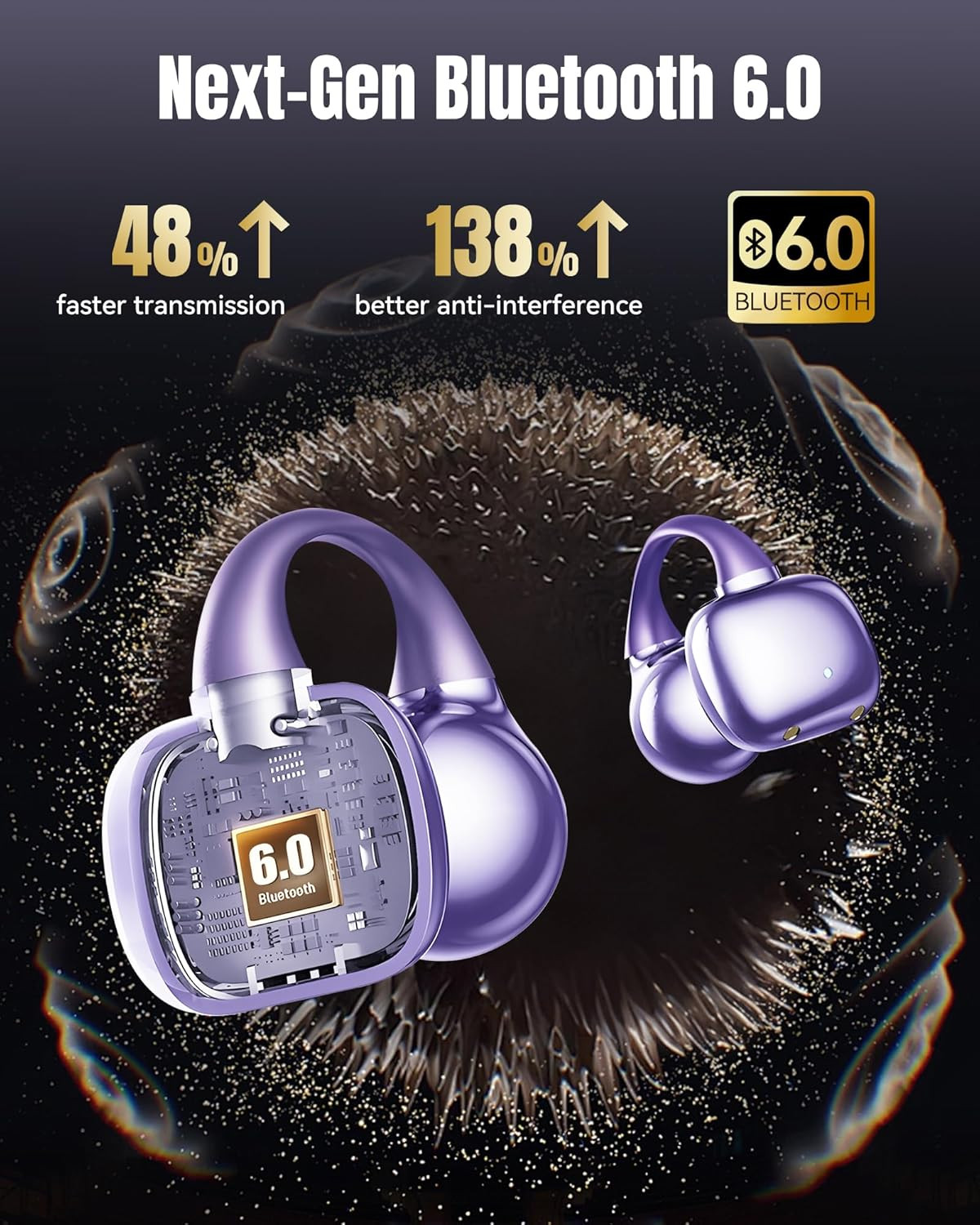 King Lucky Clip-On Earbuds Gen 3, Open-Ear Wireless Bluetooth 6.0 Headphones wit