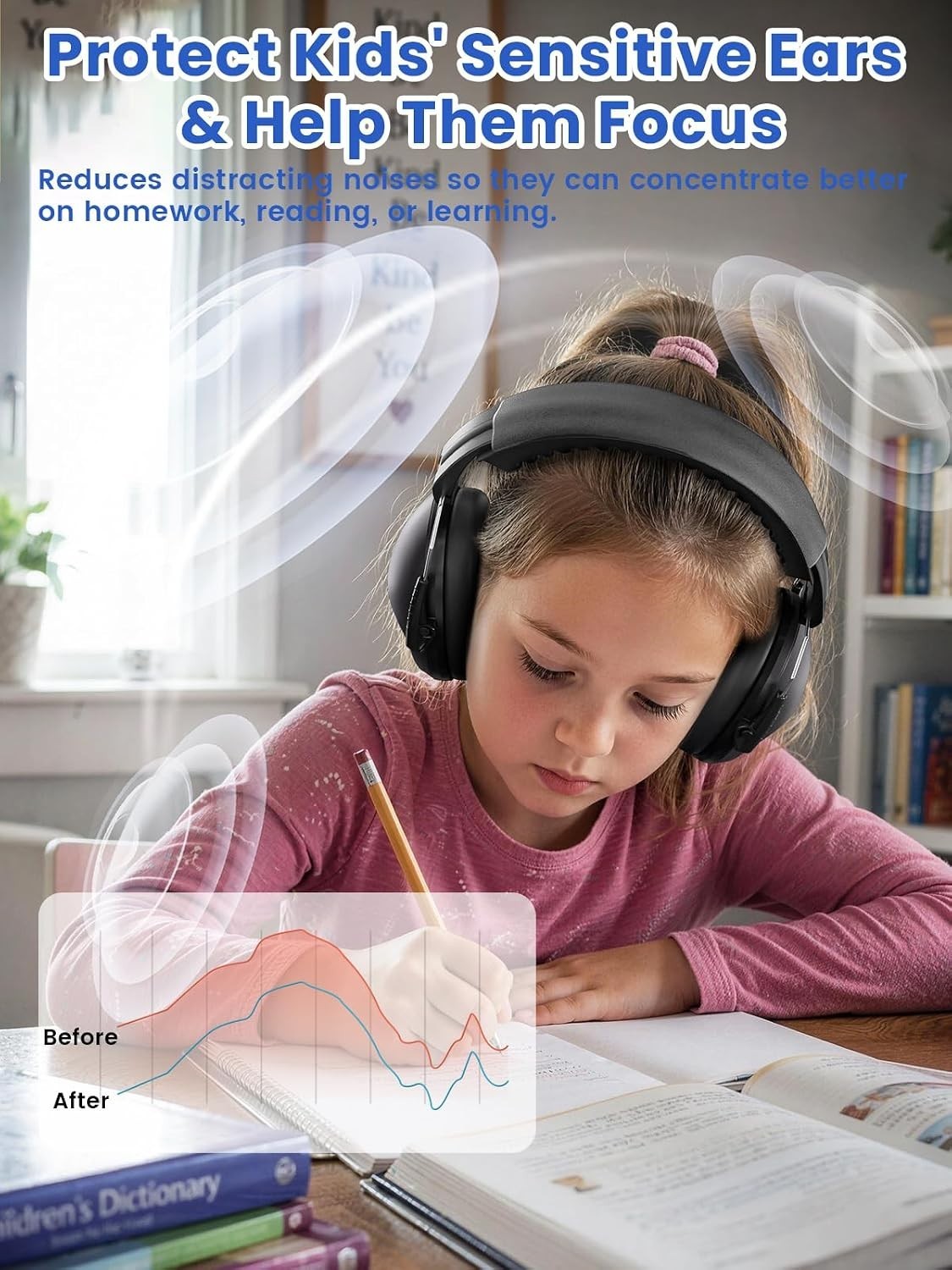 Adjustable Noise Cancelling Headphones for Kids – 27 dB Protection for Events