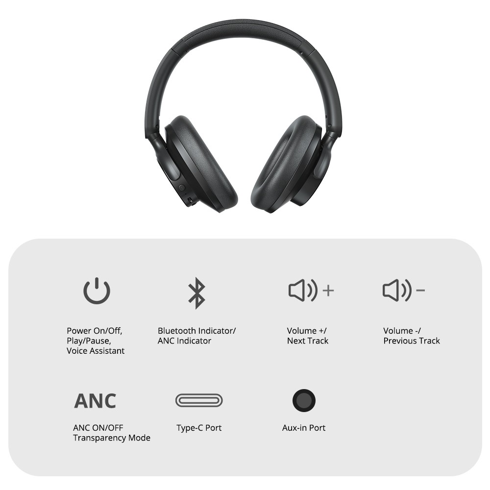 Tronsmart Q20S Headphones Wireless Over-Ear Heads Active Noise Cancelling Audio