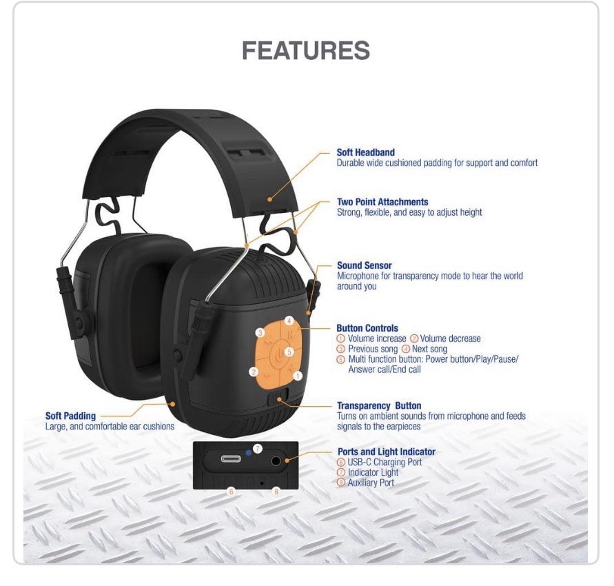 Tzumi SoundGuards Over Ear Jobsite Hearing Protection Headphones