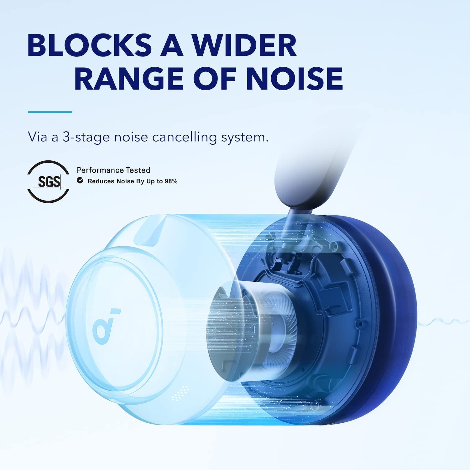 Soundcore Space Q45 Wireless Over-Ear Headphones Active Noise Cancelling Hi-Res