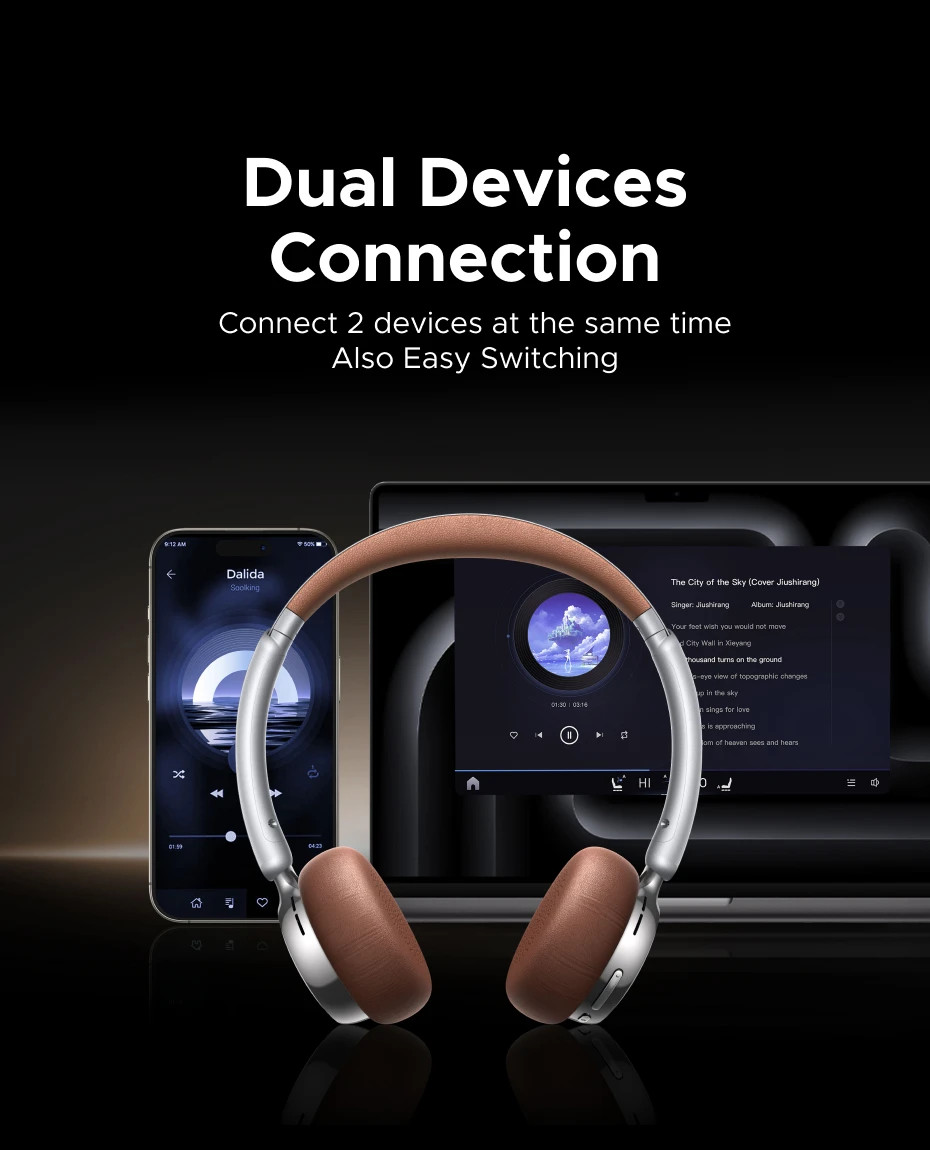 UGREEN Studio Plus 25dB ANC Active Noise Reduction Wireless In Ear Type