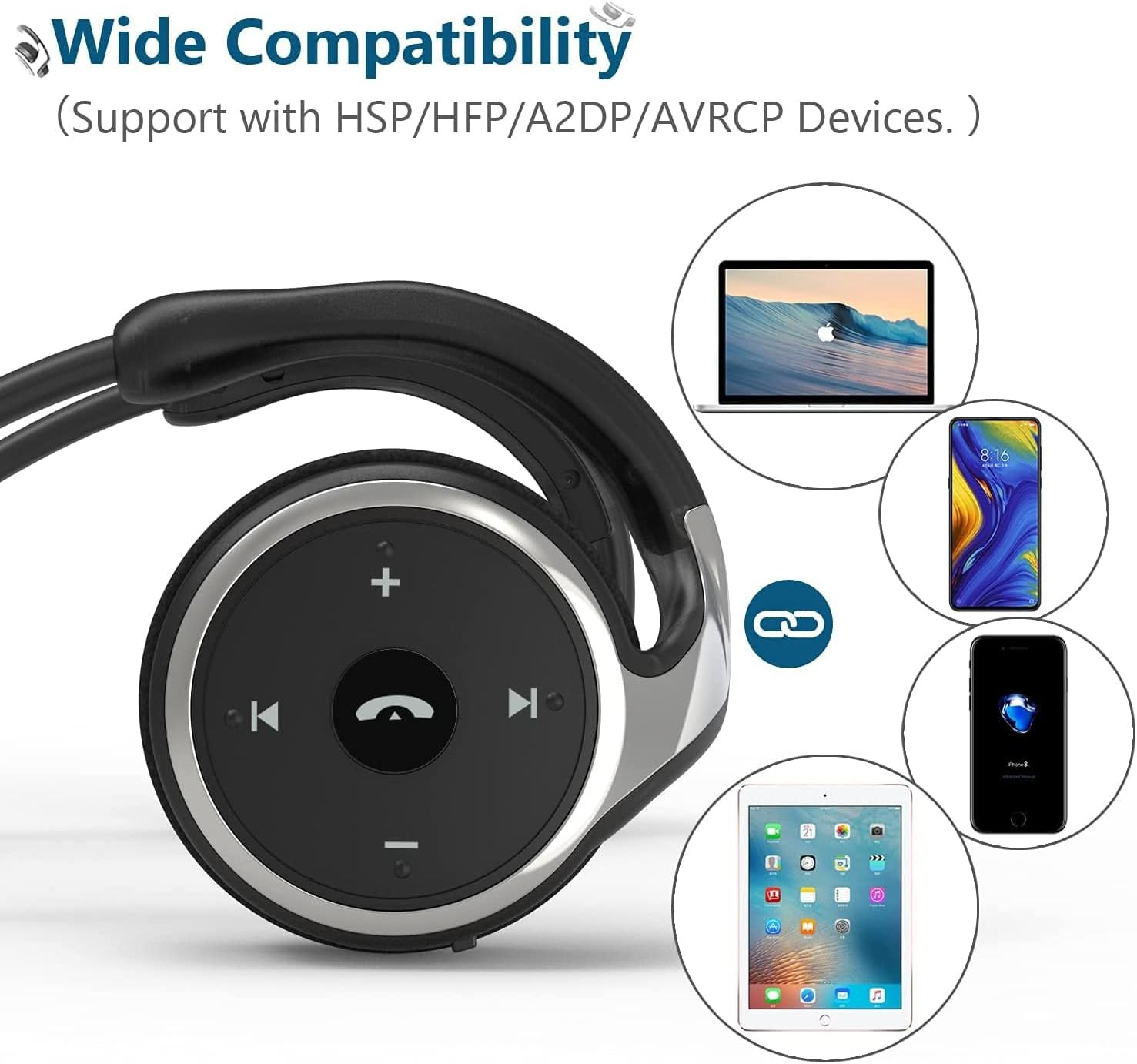 Behind the Head Headphones, Bluetooth 5.0 Neckband around Head Headphones Lightw