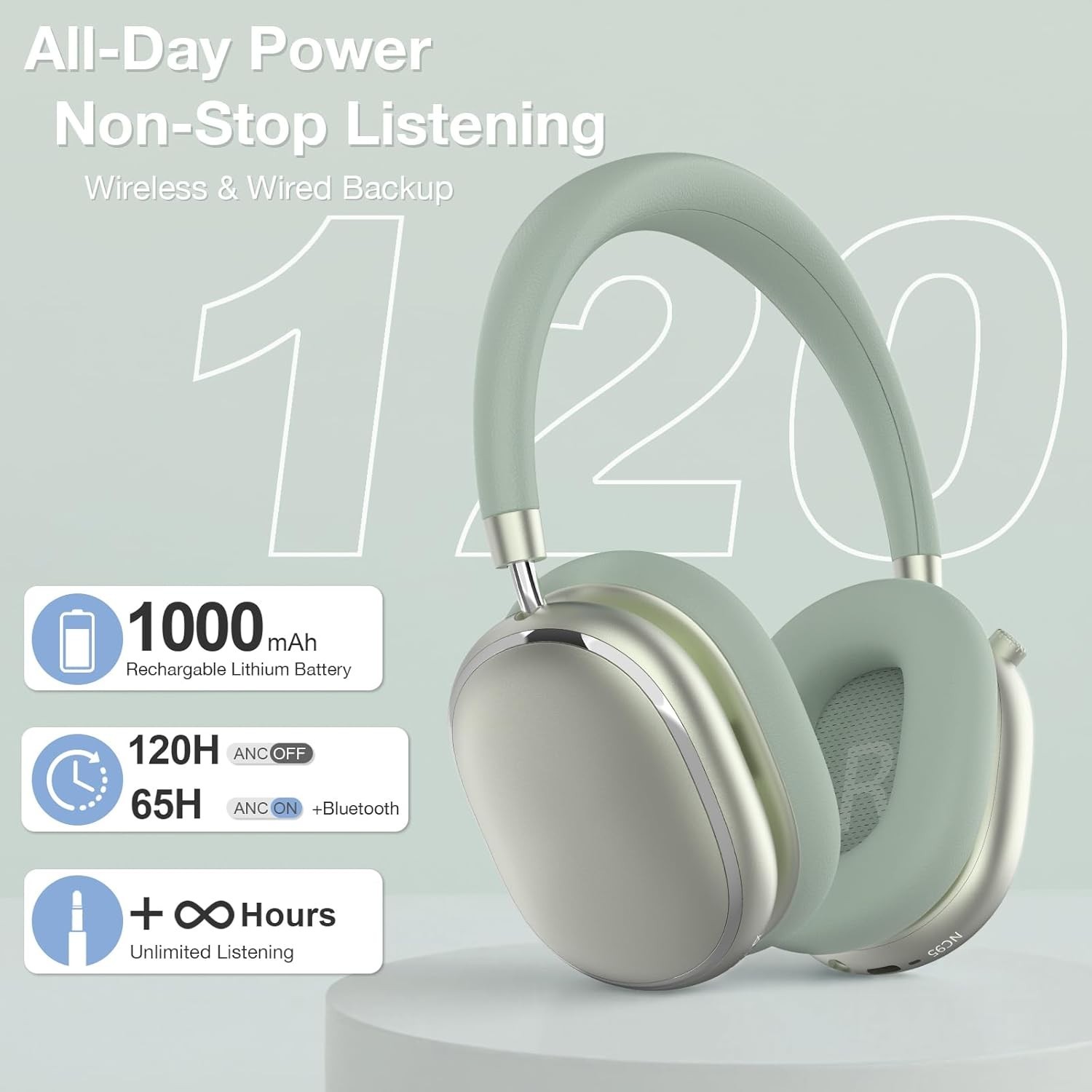 NC95 Hybrid Active Noise Cancelling Headphones with Knob Control, 120H Playti…