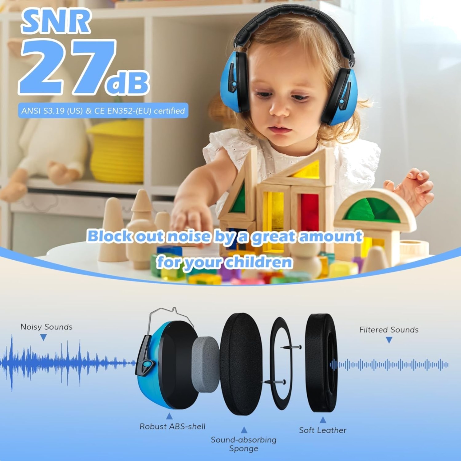 Kids Noise Cancelling Ear Muffs – Adjustable & Portable – Perfect for Events