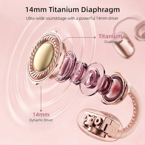 Clip-On Earbuds Open Ear Bluetooth 6.0 Wireless 14mm IPX7 Waterproof 6H