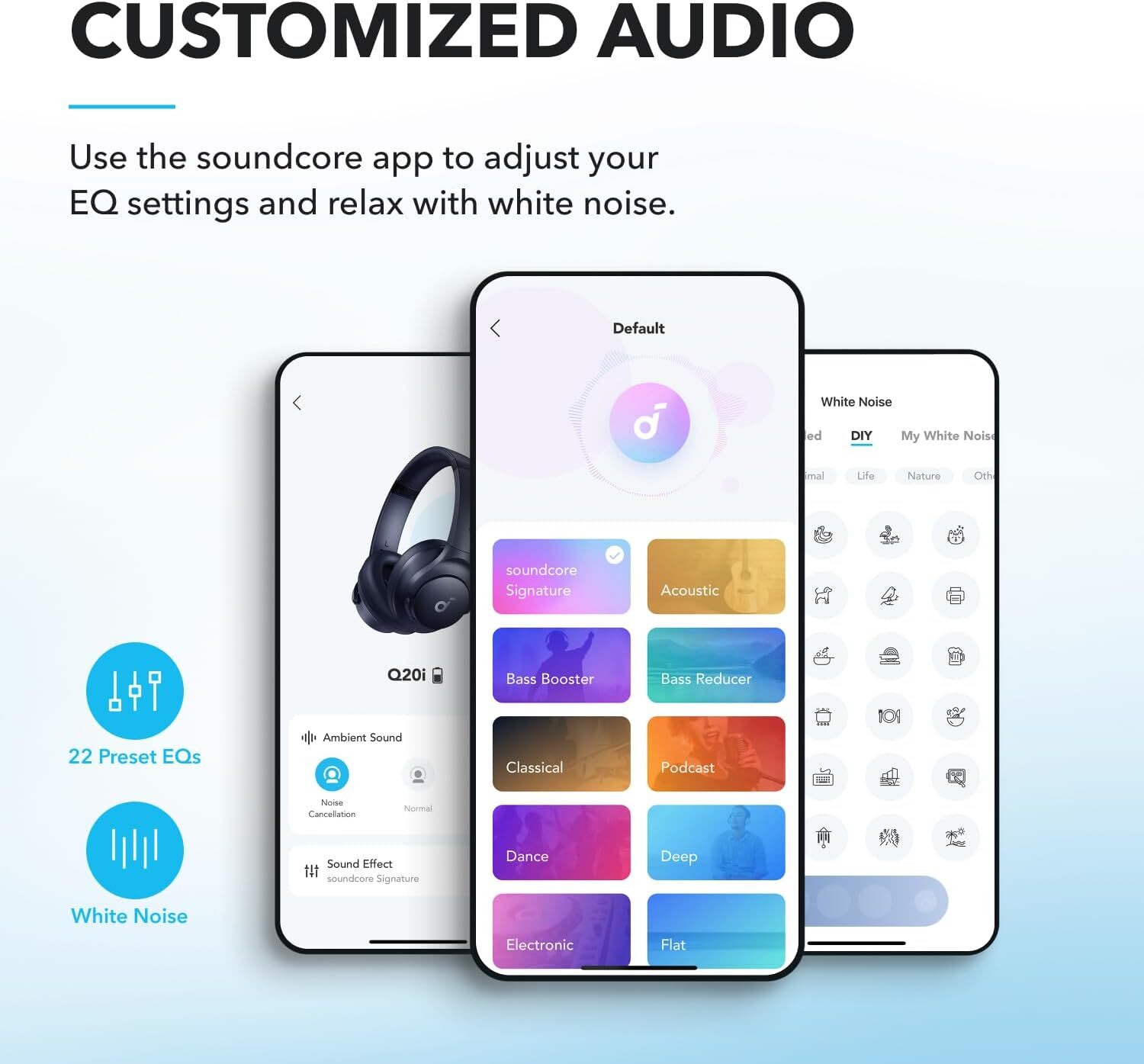 Soundcore Q20i Wireless Over-Ear Headphones Hybrid ANC Hi-Res Audio Bass|Refurb