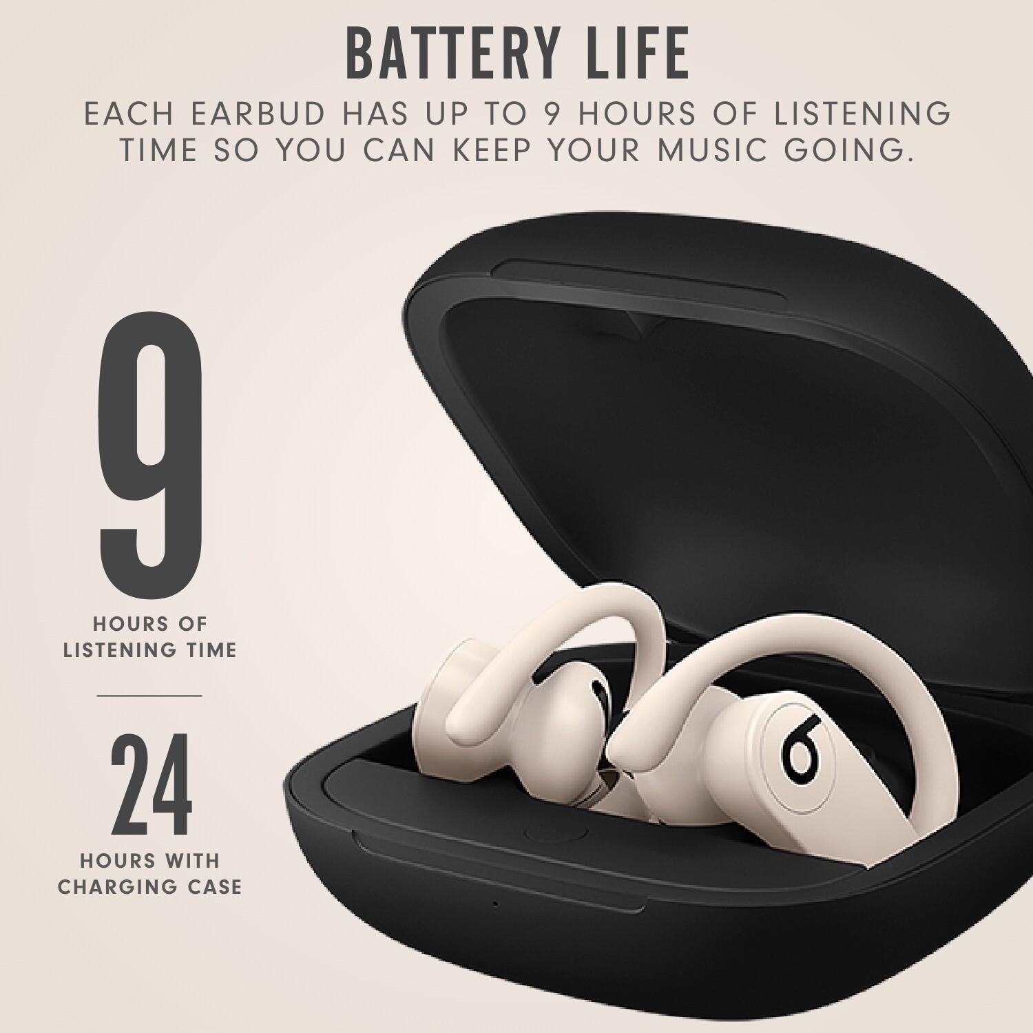 Beats by Dr Dre MV722LLA Powerbeats Pro Wireless Earphones – Ivory