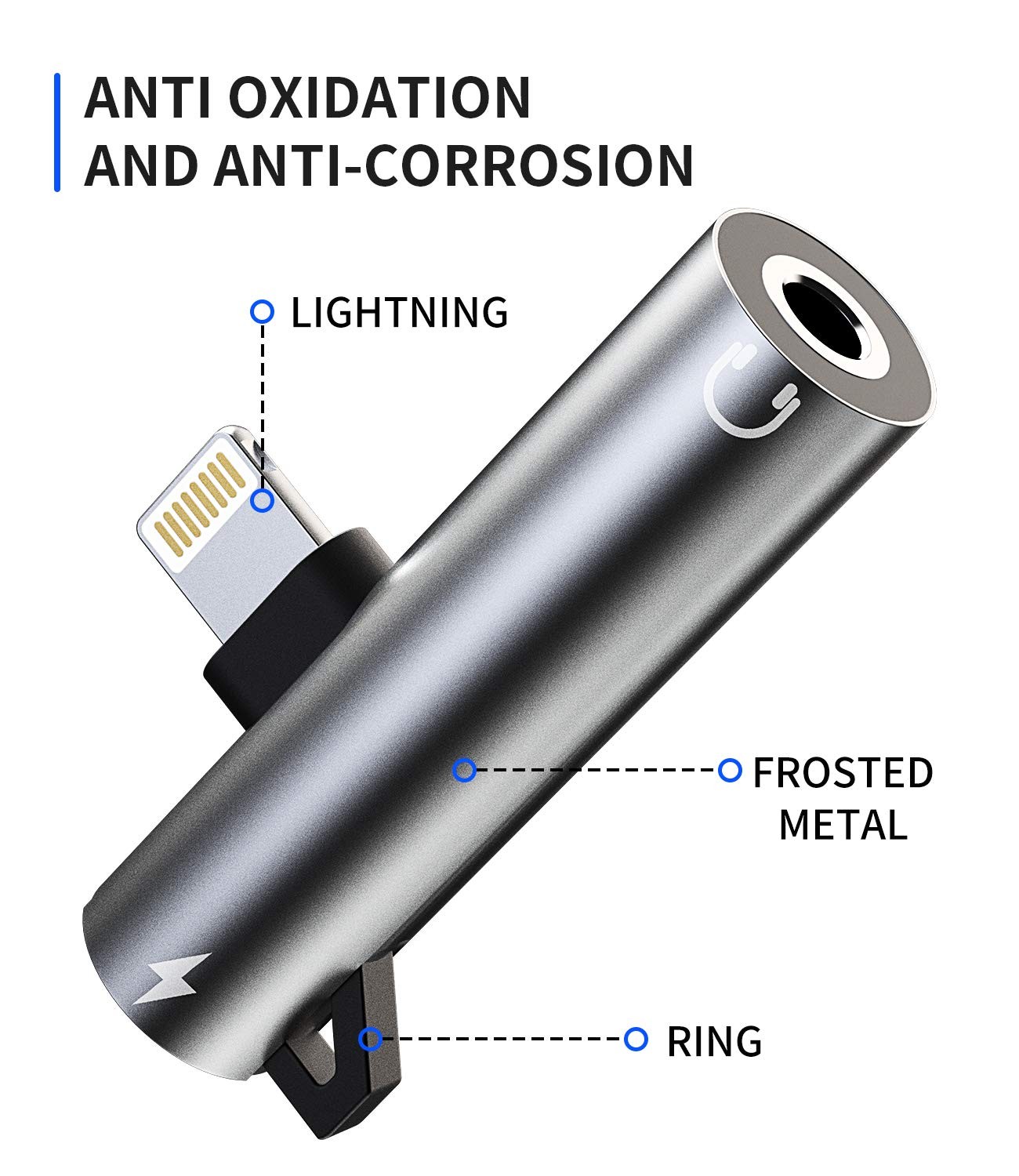 Headphone Adapter Lightning to 3.5mm AUX Audio Jack and Charger Extender Dongle