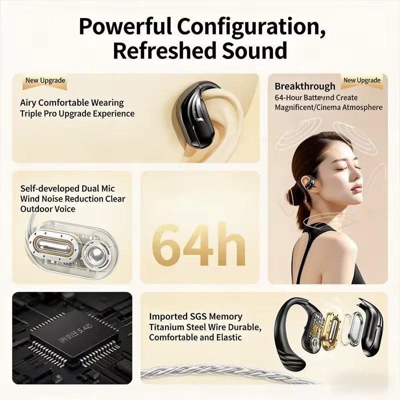 New LP75 TWS Bluetooth 5.4 Sports Waterproof Gym Wireless Running Headphones ✅⭐