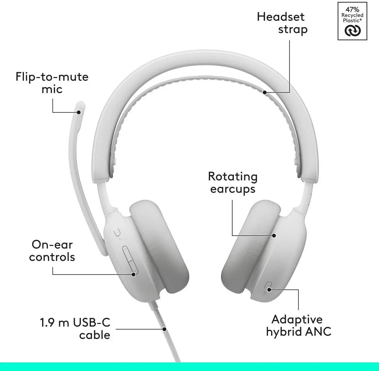Logitech Zone Wired 2 Noise-Canceling Headset (UC) – Off-white Model 981-001614