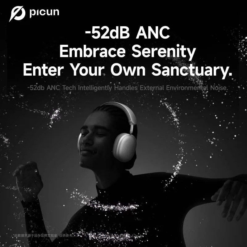 Picun F8 Pro ANC Wireless Headphones Bluetooth 5.3 Headset HIFI 3D Audio Mic